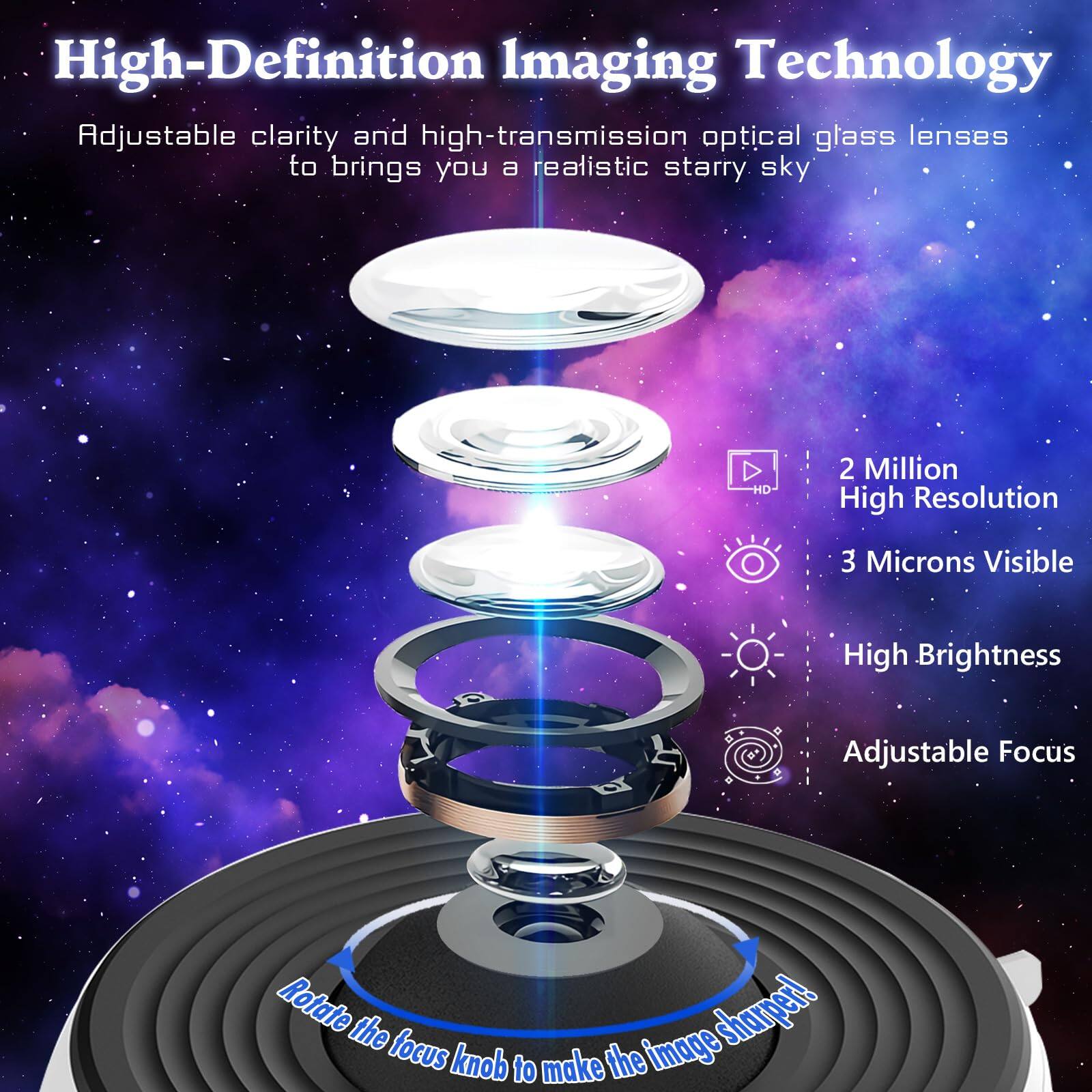 High-Definition Imaging Technology

Adjustable clarity and high-transmission optical glass lenses to bring you a realistic starry sky

- 2 Million High Resolution
- 3 Microns Visible
- High Brightness
- Adjustable Focus

Rotate the focus knob to make the image sharper!