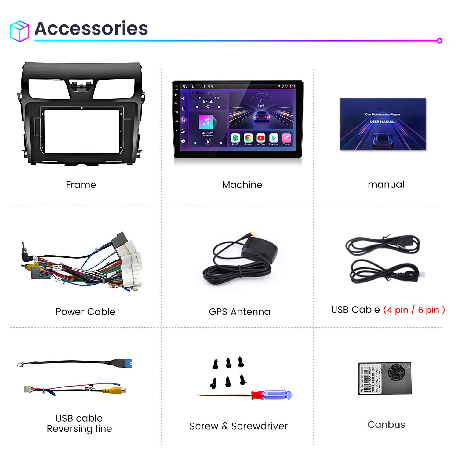 Accessories

- Frame
- Machine
- Manual
- Power Cable
- GPS Antenna
- USB Cable (4 pin / 6 pin)
- USB Cable Reversing Line
- Screw & Screwdriver
- Canbus