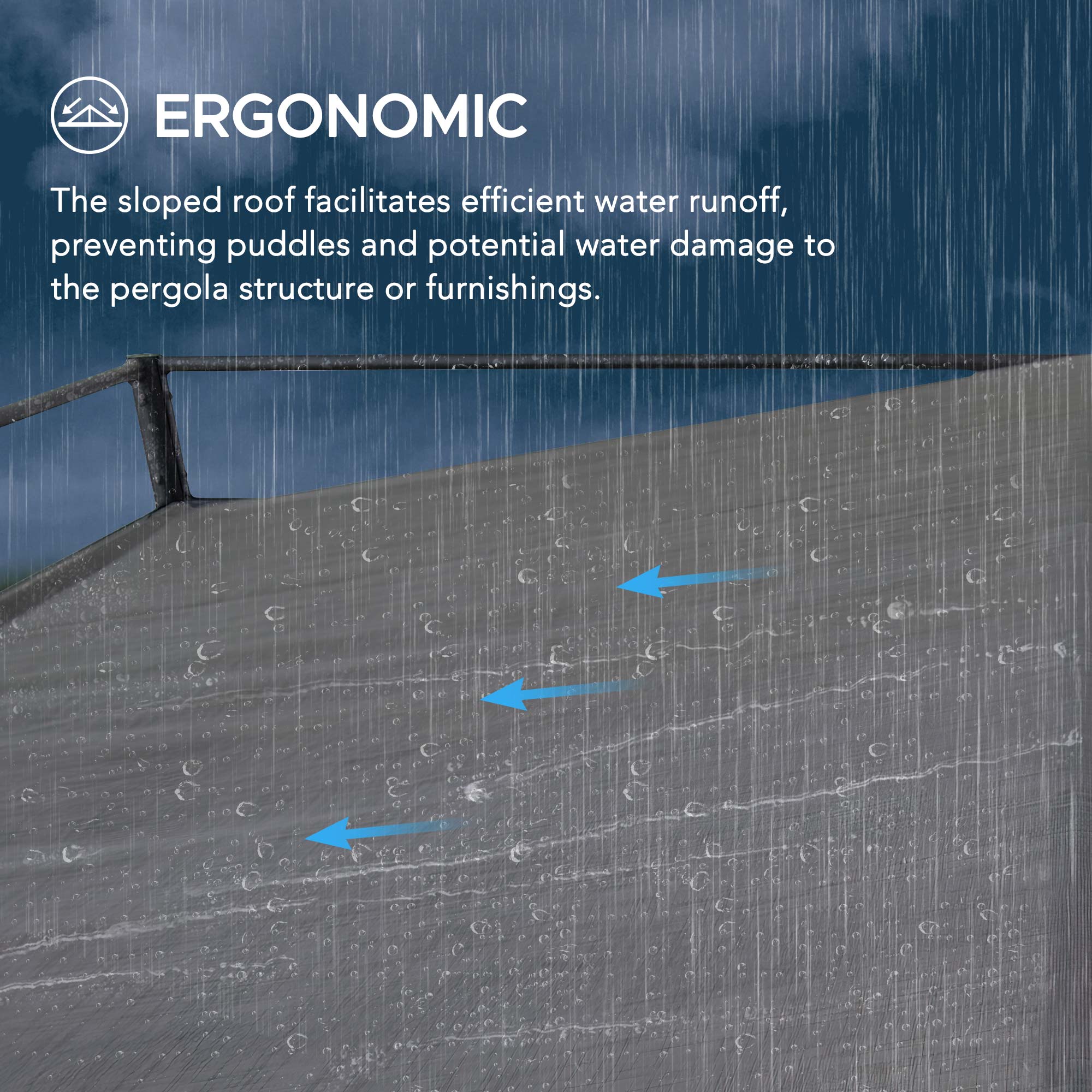 ERGONOMIC

The sloped roof facilitates efficient water runoff, preventing puddles and potential water damage to the pergola structure or furnishings.