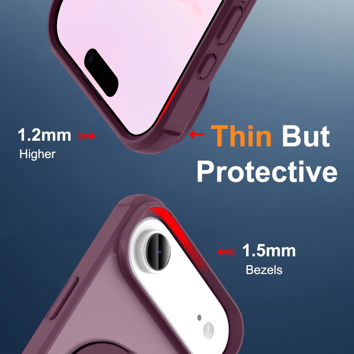 1.2mm Higher  
Thin But Protective  
1.5mm Bezels