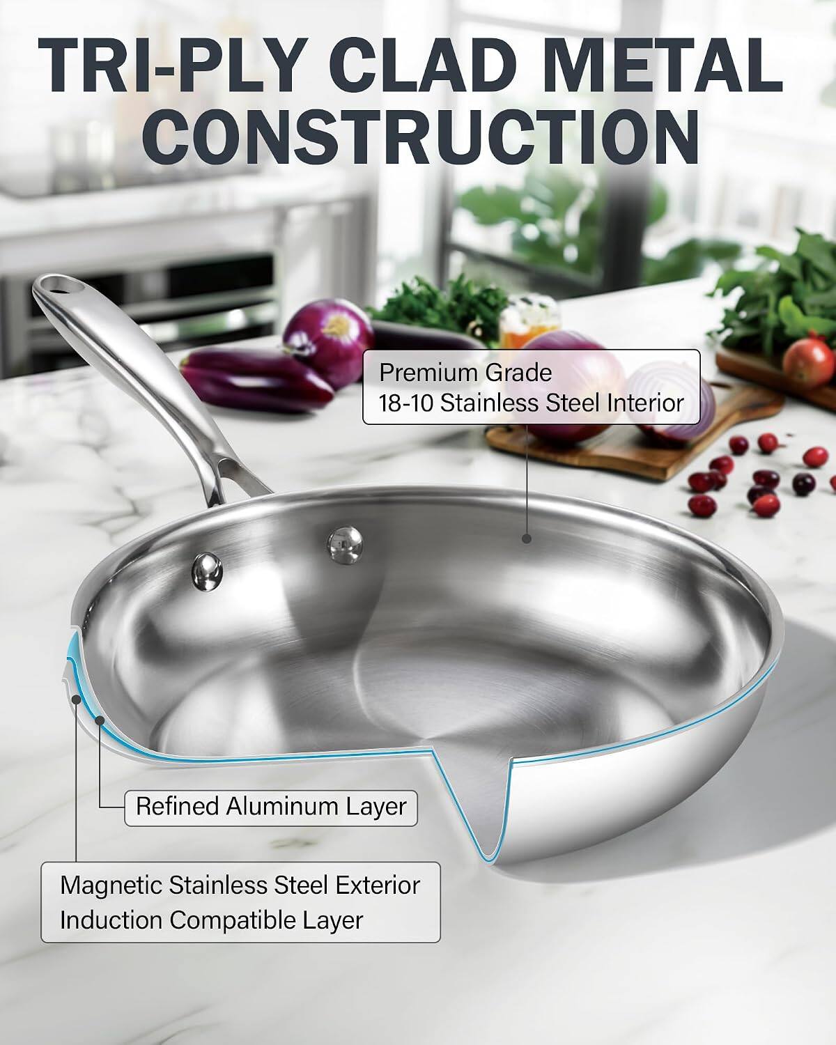 TRI-PLY CLAD METAL CONSTRUCTION

Premium Grade 18-10 Stainless Steel Interior

Refined Aluminum Layer

Magnetic Stainless Steel Exterior Induction Compatible Layer