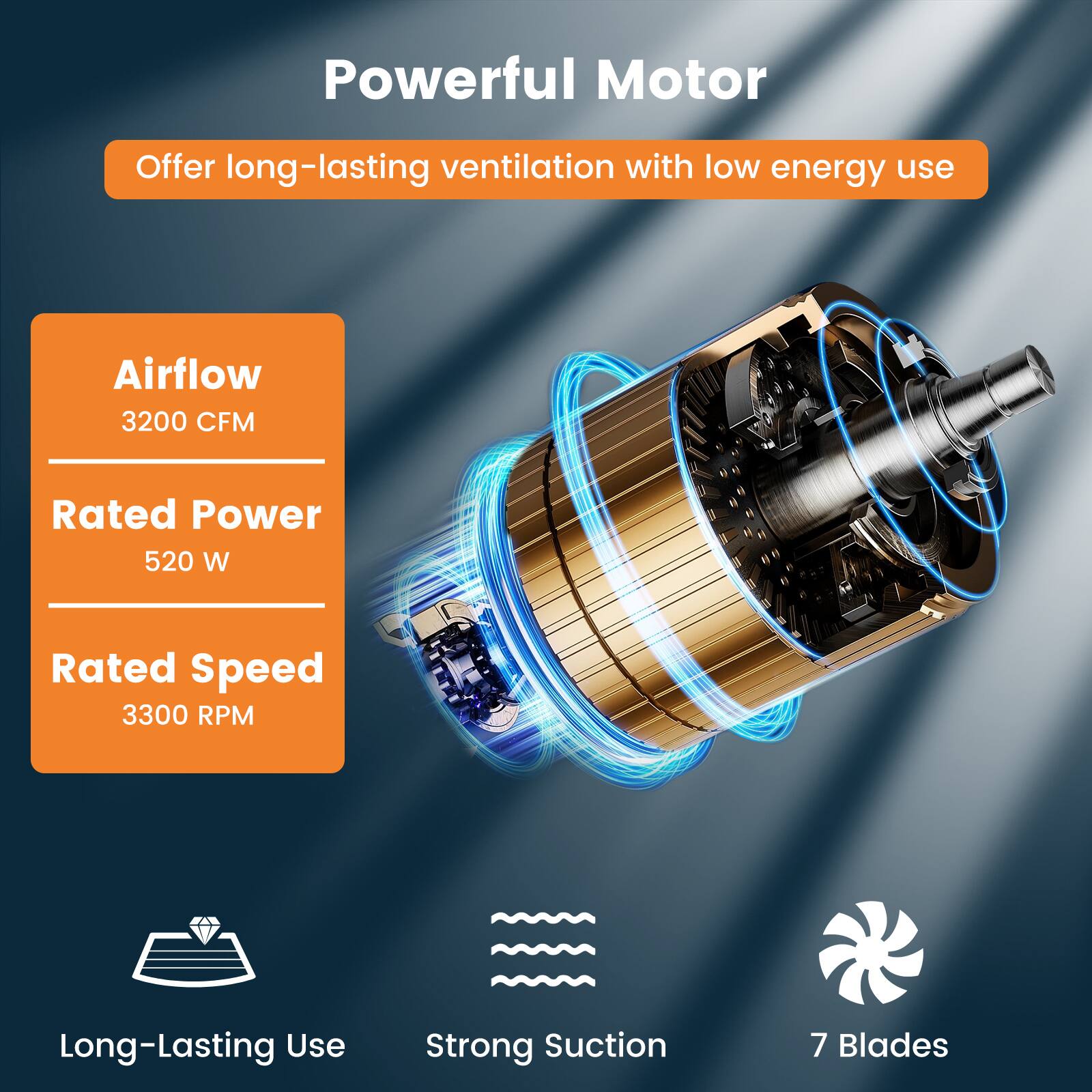 Powerful Motor  
Offer long-lasting ventilation with low energy use  

Airflow  
3200 CFM  

Rated Power  
520 W  

Rated Speed  
3300 RPM  

Long-Lasting Use  
Strong Suction  
7 Blades