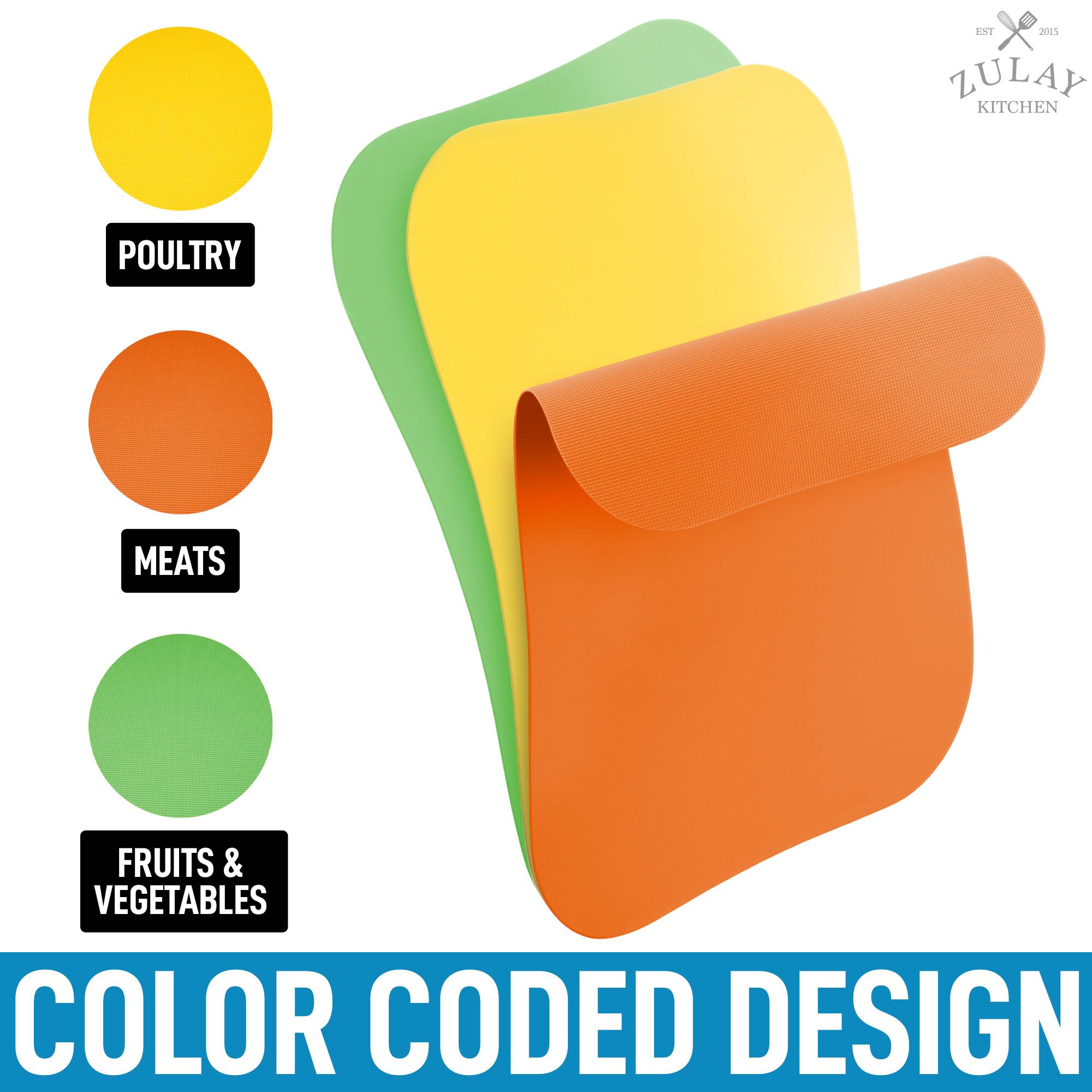 ET X 2015 LULAY KITCHEN POULTRY MEATS FRUITS & VEGETABLES COLOR CODED DESIGN