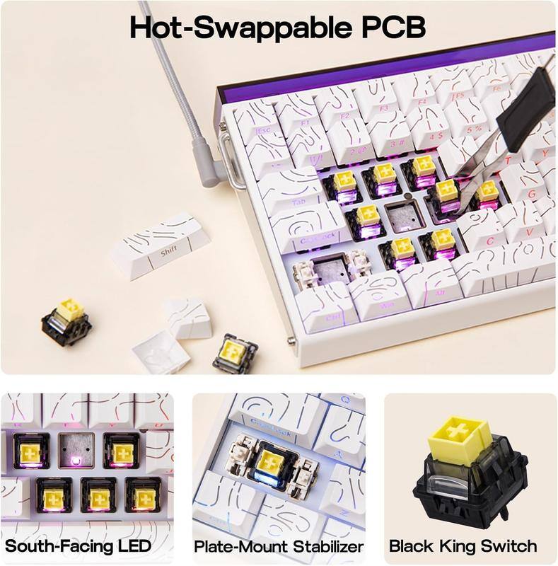 Hot-Swappable PCB

South-Facing LED

Plate-Mount Stabilizer

Black King Switch