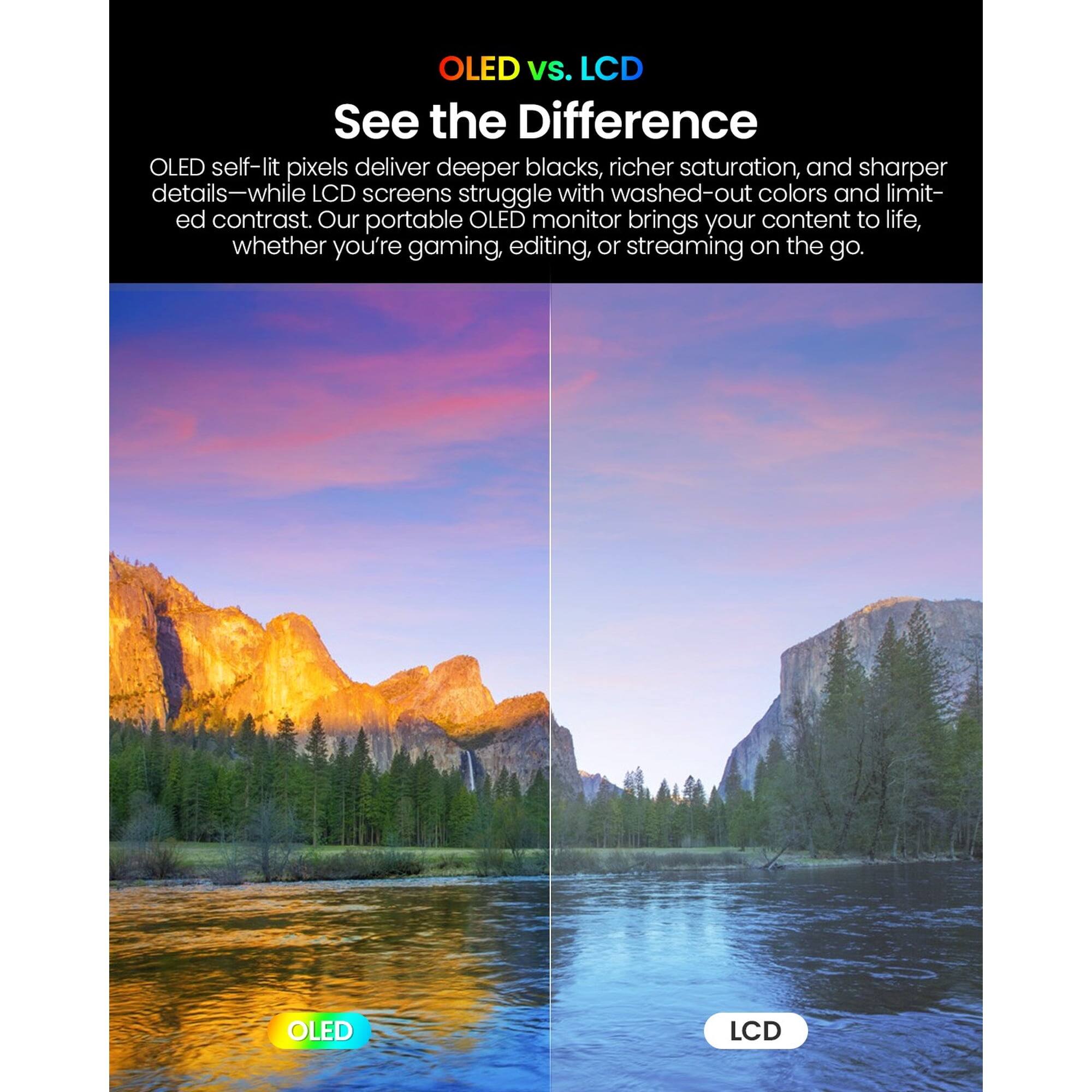 OLED vs. LCD

See the Difference

OLED self-lit pixels deliver deeper blacks, richer saturation, and sharper details—while LCD screens struggle with washed-out colors and limited contrast. Our portable OLED monitor brings your content to life, whether you're gaming, editing, or streaming on the go.
