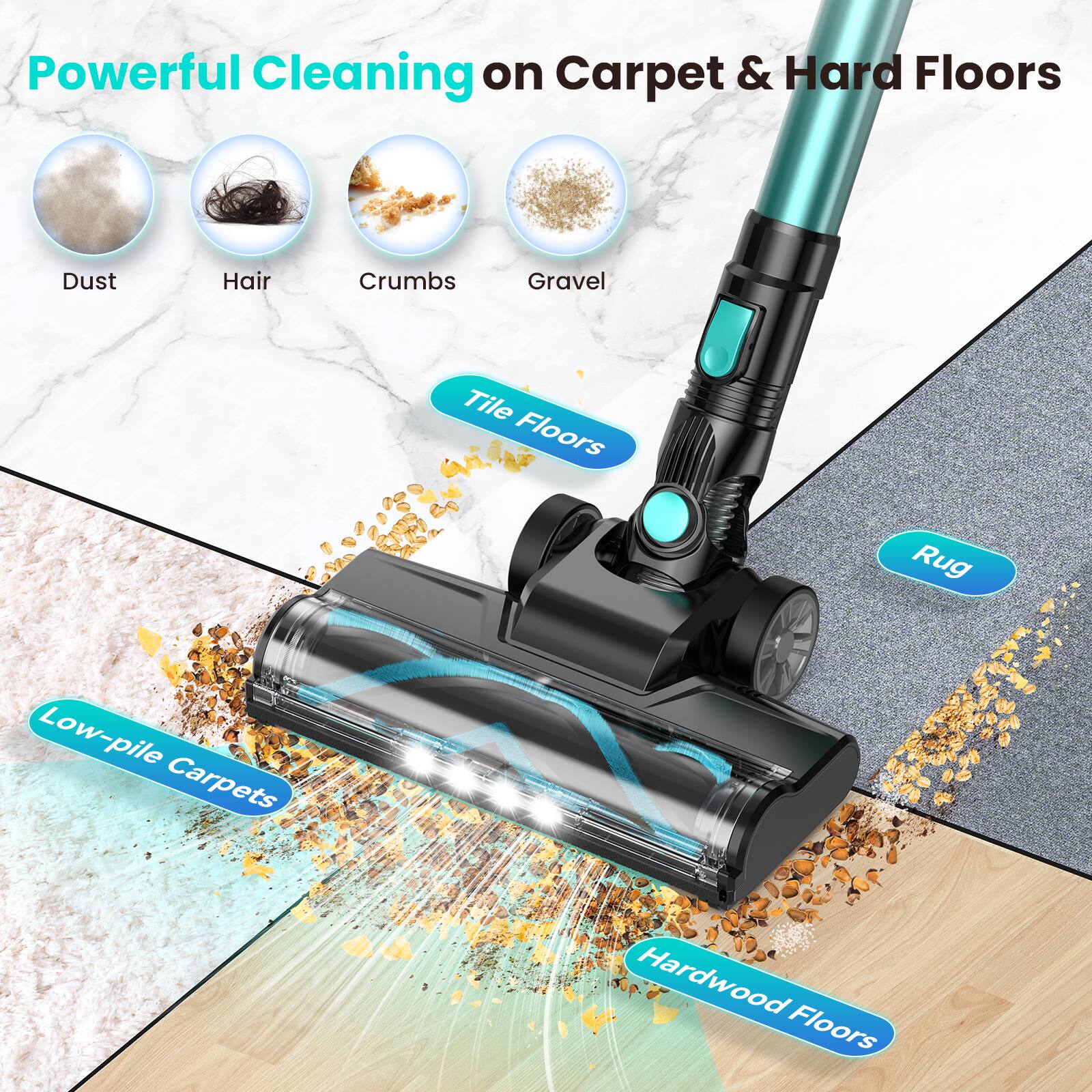 Powerful Cleaning on Carpet & Hard Floors

- Dust
- Hair
- Crumbs
- Gravel

Tile Floors
Low-pile Carpets
Hardwood Floors
Rug