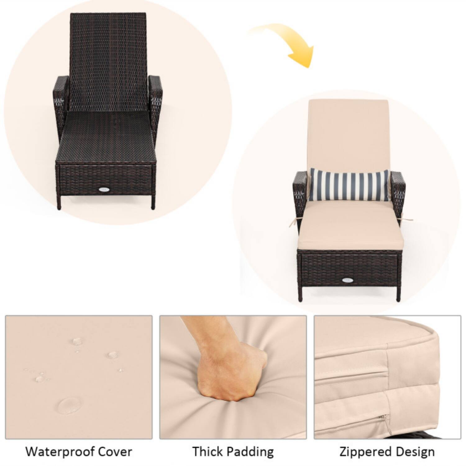 Waterproof Cover  
Thick Padding  
Zippered Design