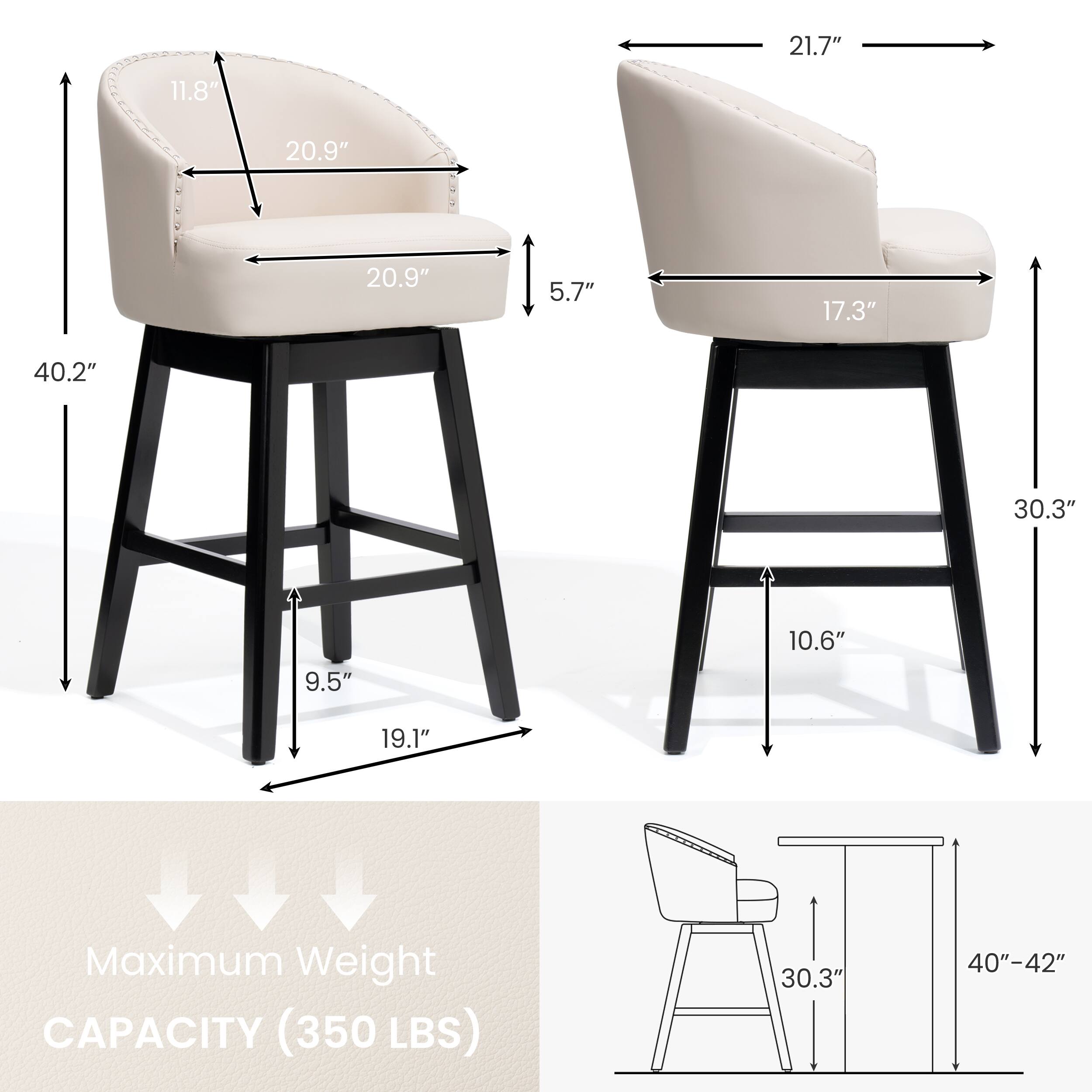 21.7" 11.8" 20.9" 20.9" 5.7" 17.3" 40.2" 30.3" 9.5" 10.6" 19.1" Maximum Weight CAPACITY (350 LBS) 30.3" 40"-42"
