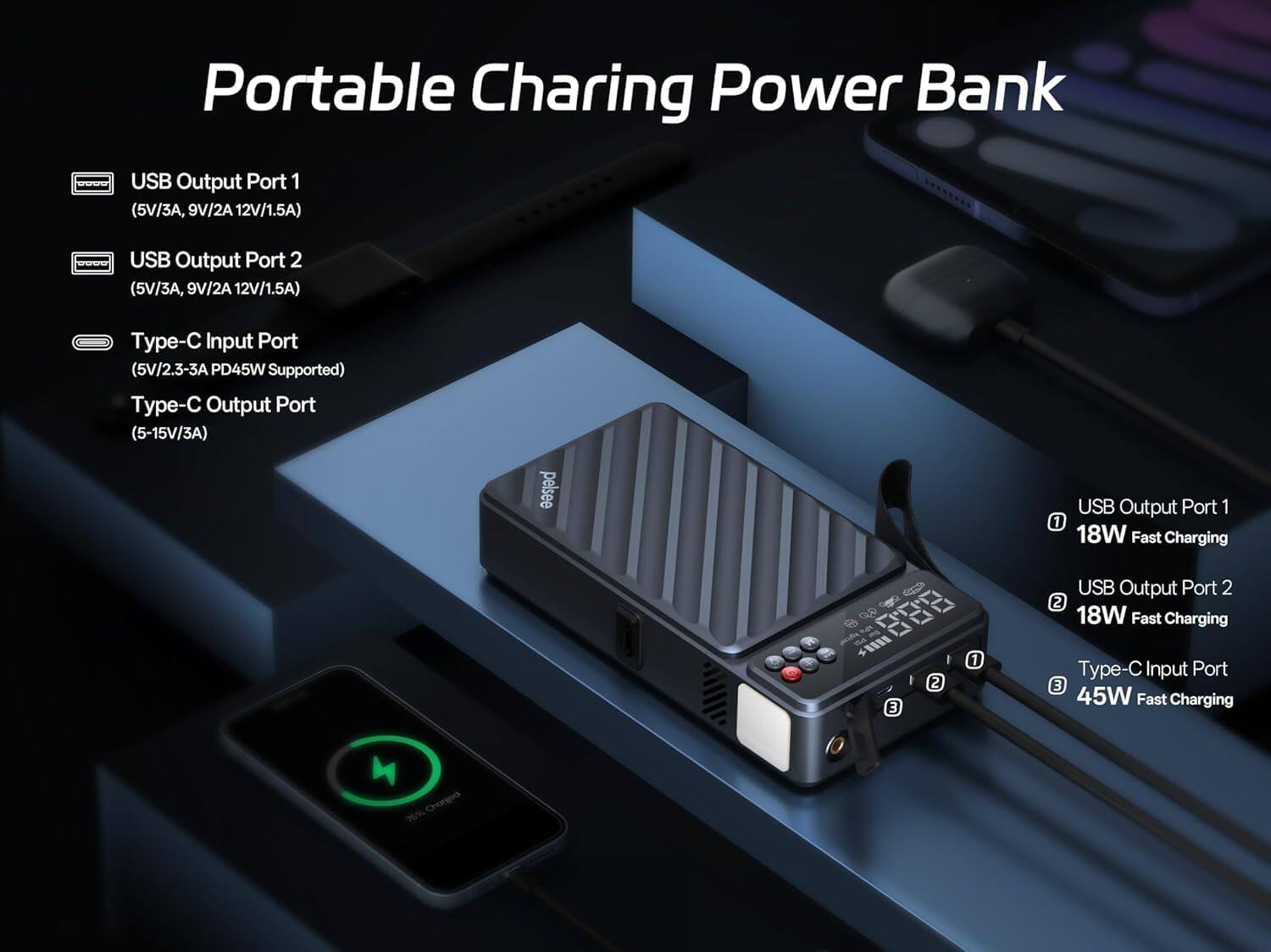 Portable Charging Power Bank

USB Output Port 1 (5V/3A, 9V/2A, 12V/1.5A)
USB Output Port 2 (5V/3A, 9V/2A, 12V/1.5A)
Type-C Input Port (5V/2.3-3A PD45W Supported)
Type-C Output Port (5-15V/3A)

USB Output Port 1: 18W Fast Charging
USB Output Port 2: 18W Fast Charging
Type-C Input Port: 45W Fast Charging