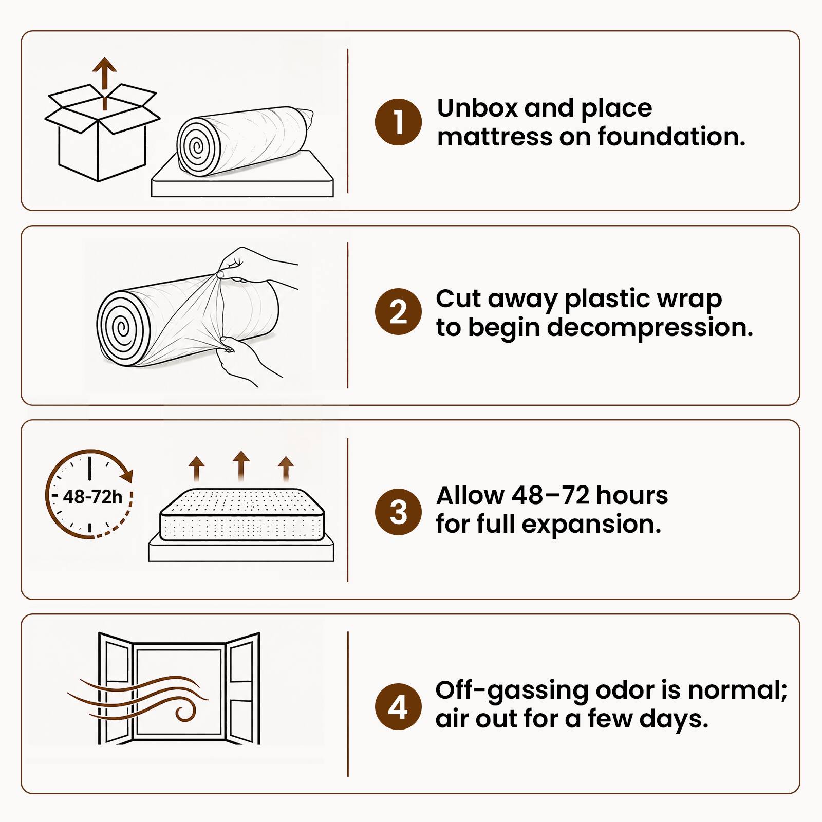 1. Unbox and place mattress on foundation.
2. Cut away plastic wrap to begin decompression.
3. Allow 48-72 hours for full expansion.
4. Off-gassing odor is normal; air out for a few days.