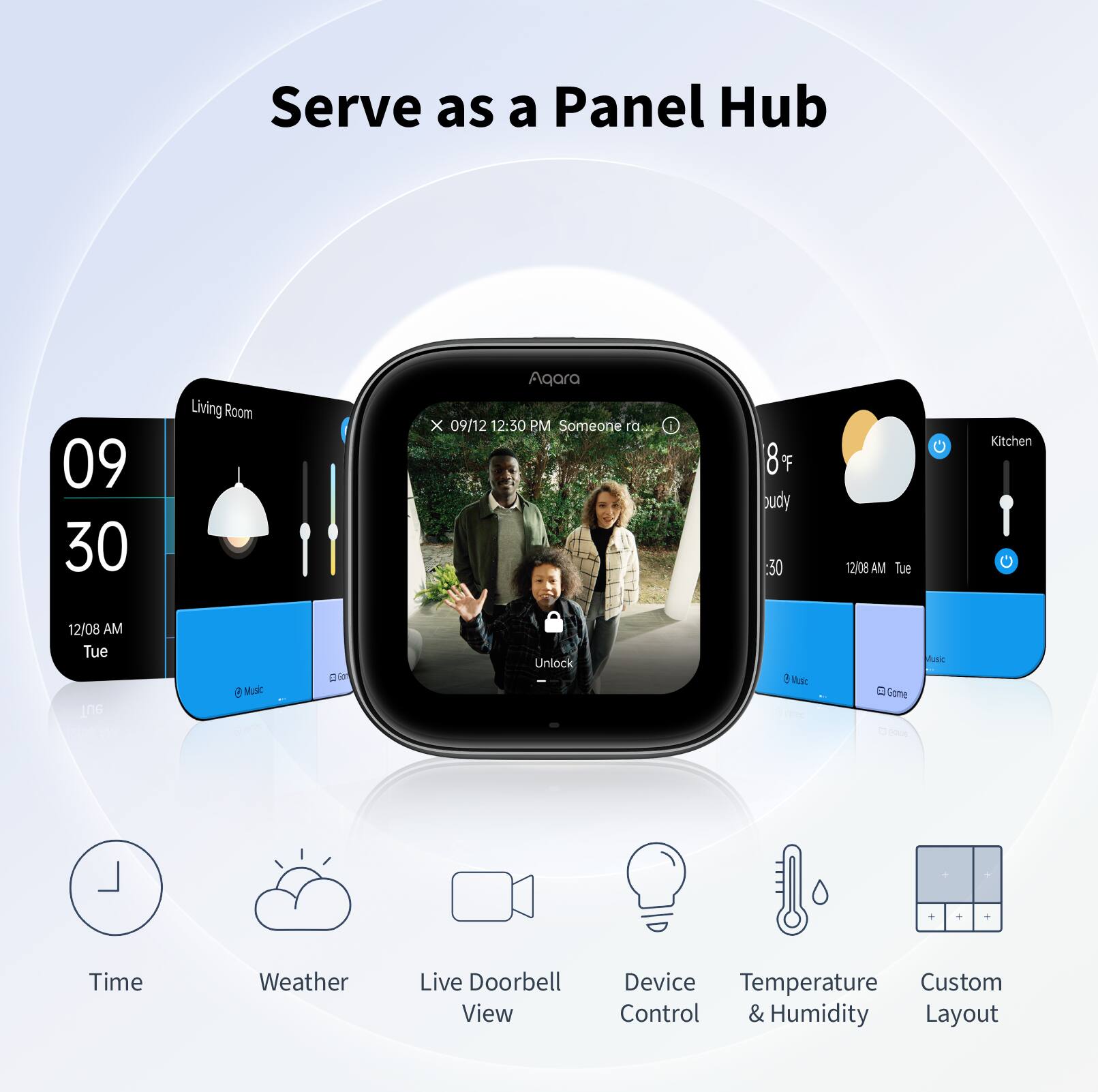 Serve as a Panel Hub

09 30 Living Room Agara x 09/12 12:30 PM Someone a 8 budy 30 12/08 AM Tue Kitchen 12/08 AM Tue

a : Music 0 lo Unlock 2 Moi Game Music

Time Weather Live Doorbell View Device Temperature & Humidity Custom Layout