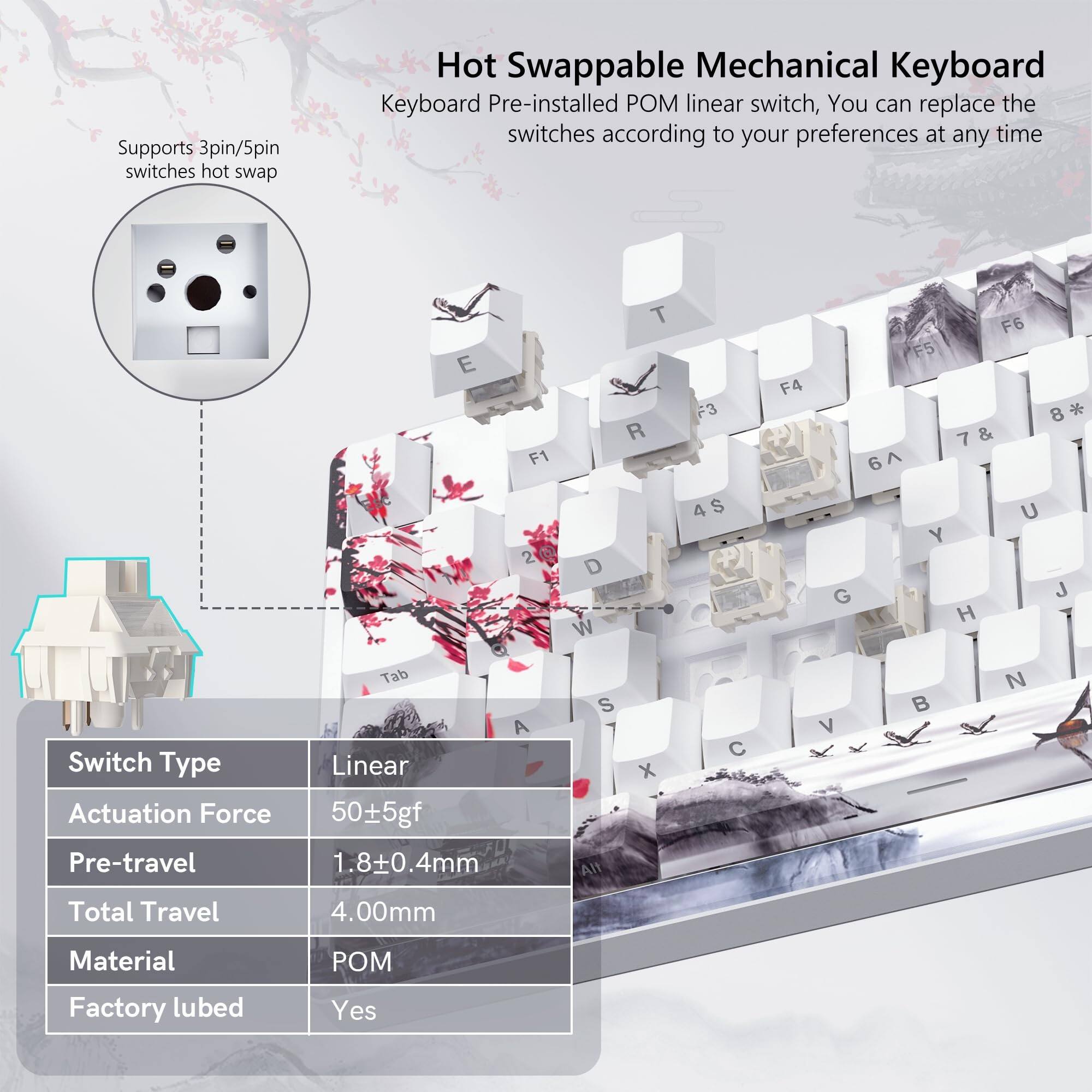 Hot Swappable Mechanical Keyboard

Supports 3pin/5pin switches hot swap

Keyboard Pre-installed POM linear switch, You can replace the switches according to your preferences at any time

Switch Type: Linear  
Actuation Force: 50±5gf  
Pre-travel: 1.8±0.4mm  
Total Travel: 4.00mm  
Material: POM  
Factory lubed: Yes