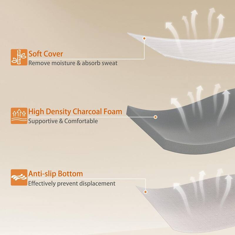 H6 Soft Cover
Remove moisture & absorb sweat
High Density Charcoal Foam
Supportive & Comfortable
Anti-slip Bottom
Effectively prevent displacement