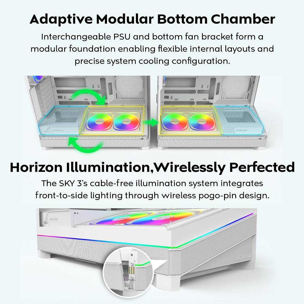 Adaptive Modular Bottom Chamber  
Interchangeable PSU and bottom fan bracket form a modular foundation enabling flexible internal layouts and precise system cooling configuration.

Horizon Illumination, Wirelessly Perfected  
The SKY 3's cable-free illumination system integrates front-to-side lighting through wireless pogo-pin design.