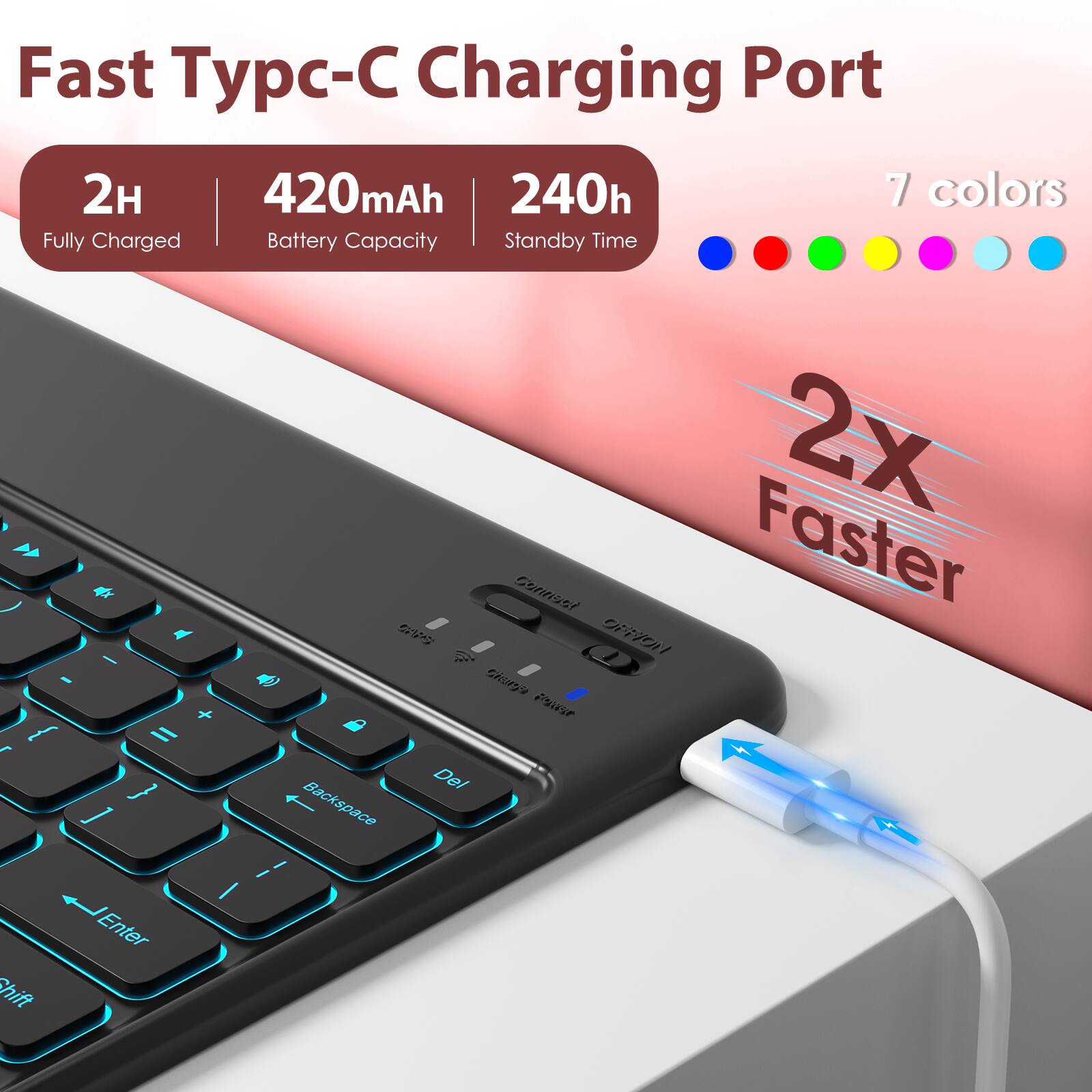 Fast Typc-C Charging Port

- 2H Fully Charged
- 420mAh Battery Capacity
- 240h Standby Time
- 7 colors

2X Faster