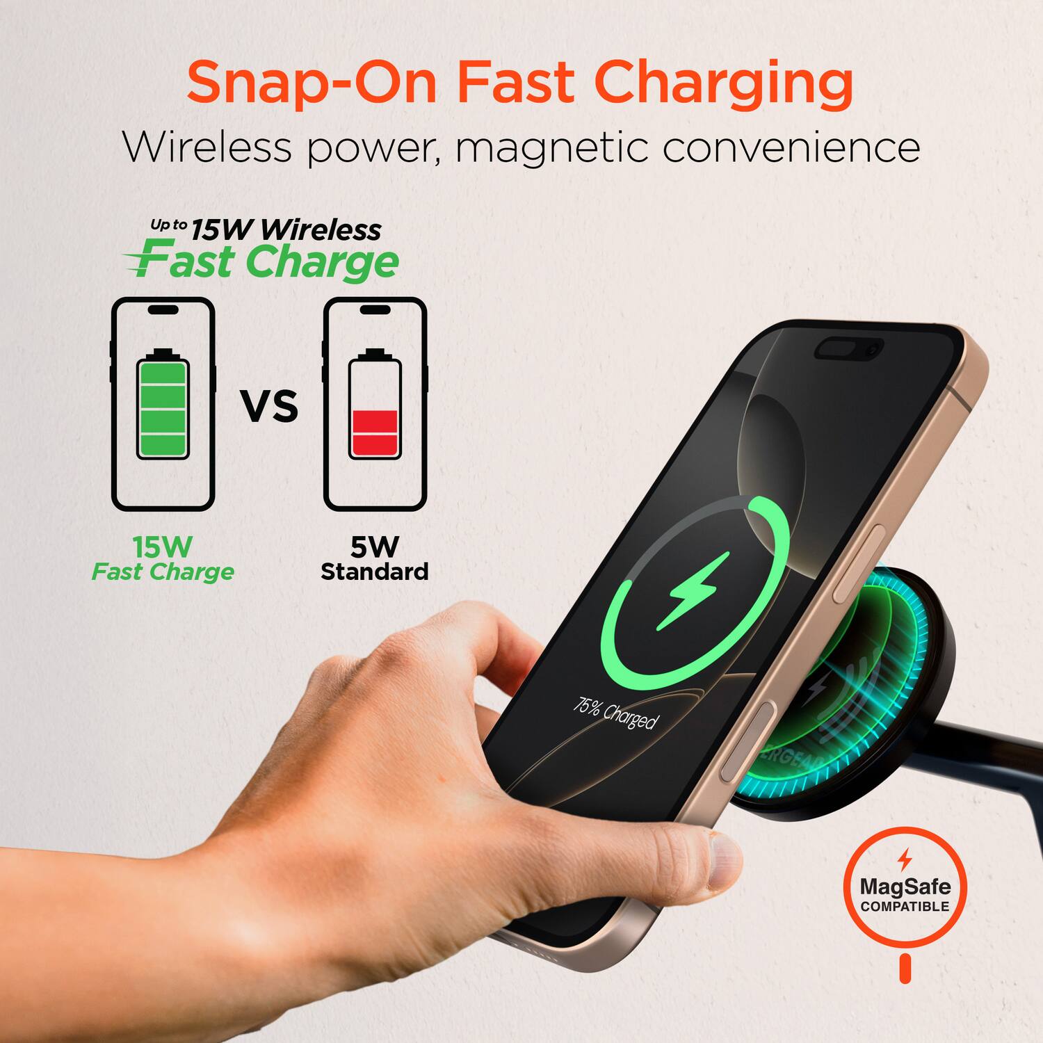 Snap-On Fast Charging  
Wireless power, magnetic convenience  

Up to 15W Wireless Fast Charge vs 15W Fast Charge 5W Standard 75% Charged  

MagSafe COMPATIBLE