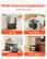 Multi-Scenario Application
Enhance your space
Kitchen
Living Room
Bedroom
Office Spaces