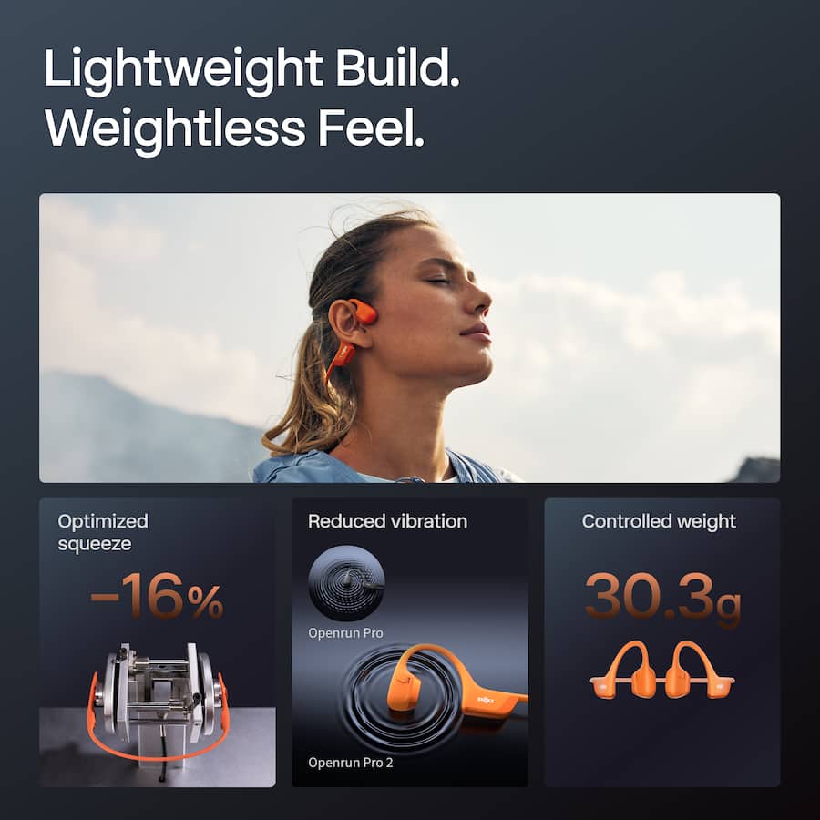 Shokz OpenRun Pro 2 Mini Wireless Bone Conduction Open Ear Shokz OpenRun Pro 2 Mini Wireless Bone Conduction Open Ear