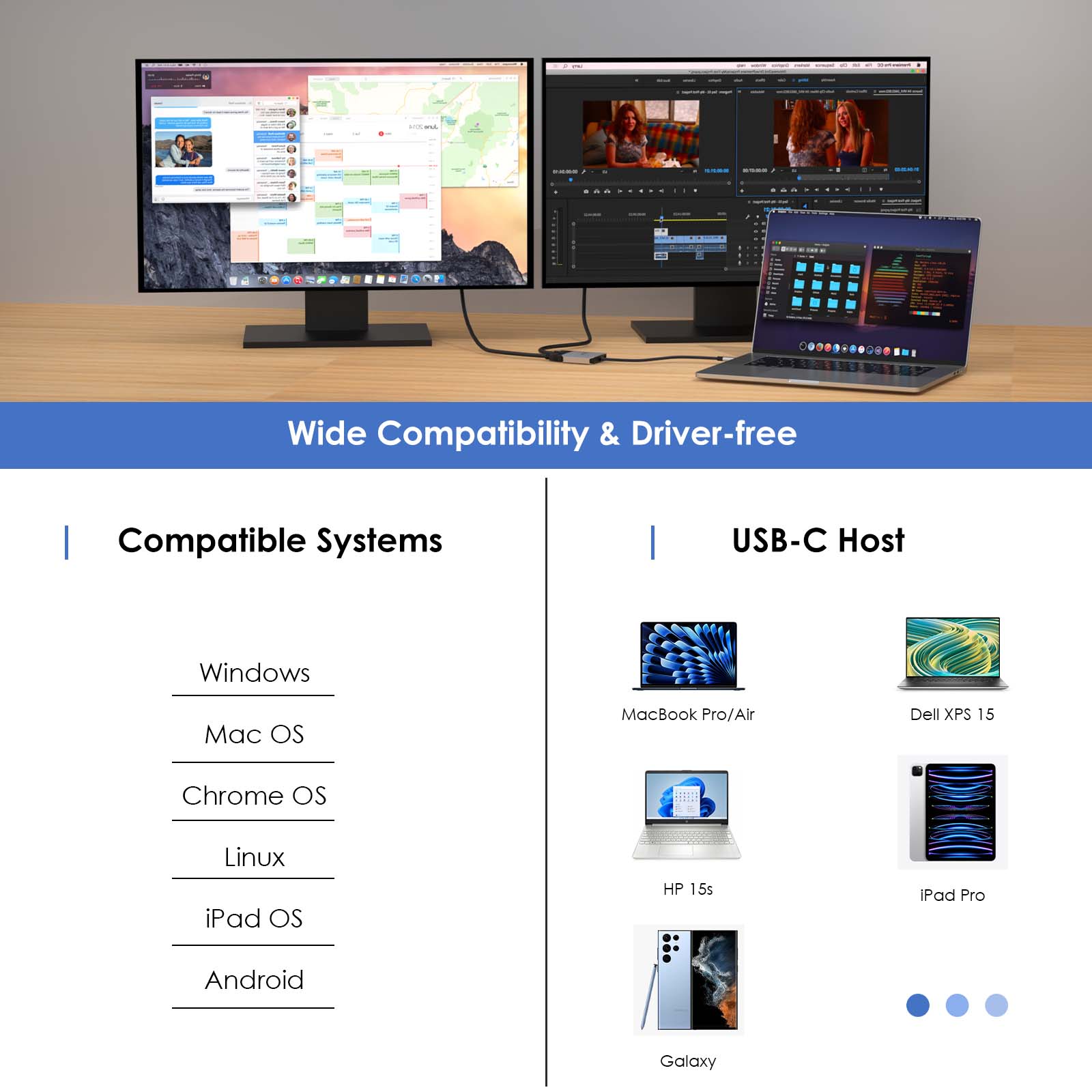 Wide Compatibility & Driver-free

Compatible Systems
- Windows
- Mac OS
- Chrome OS
- Linux
- iPad OS
- Android

USB-C Host
- MacBook Pro/Air
- Dell XPS 15
- HP 15s
- iPad Pro
- Galaxy
