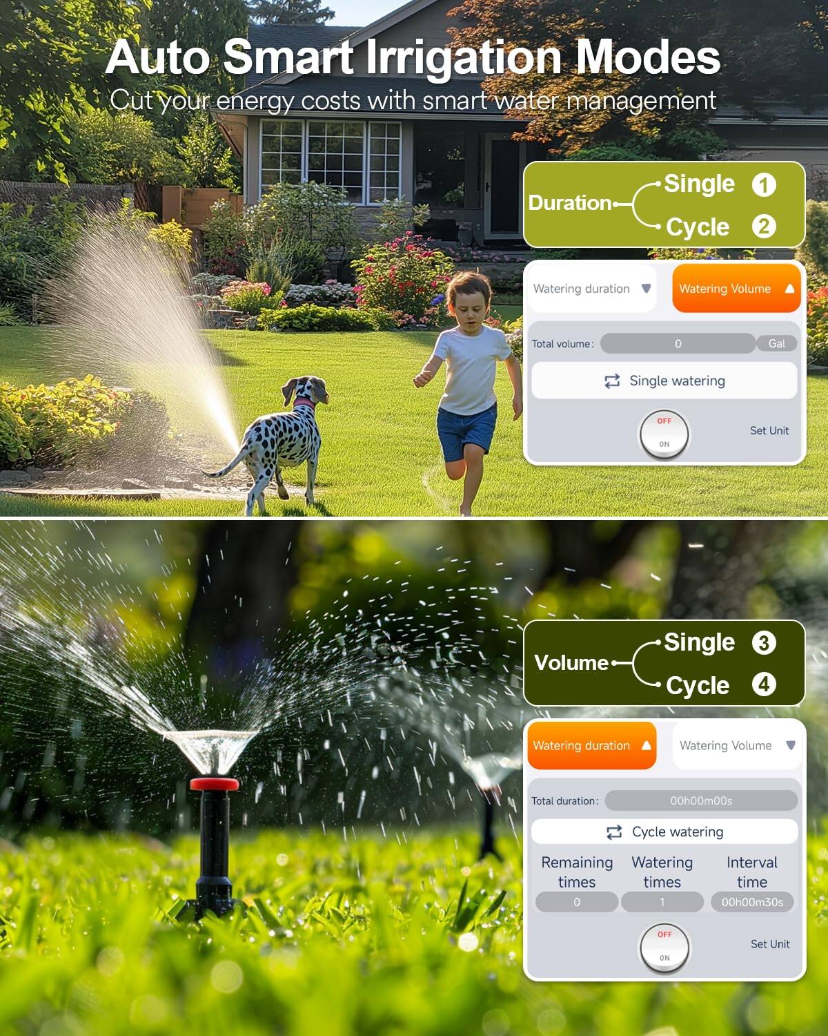 Auto Smart Irrigation Modes  
Cut your energy costs with smart water management  

1. Single Duration  
2. Cycle  

Watering duration  
Watering Volume  
Total volume: Gal  

Single watering  
OFF ON  
Set Unit  

3. Single Volume  
4. Cycle  

Watering duration  
Watering Volume  
Total duration: 00h00m00s  

Cycle watering  
Remaining times  
Watering times  
Interval time  
0 1 00h00m30s  

OFF EIN  
Set Unit