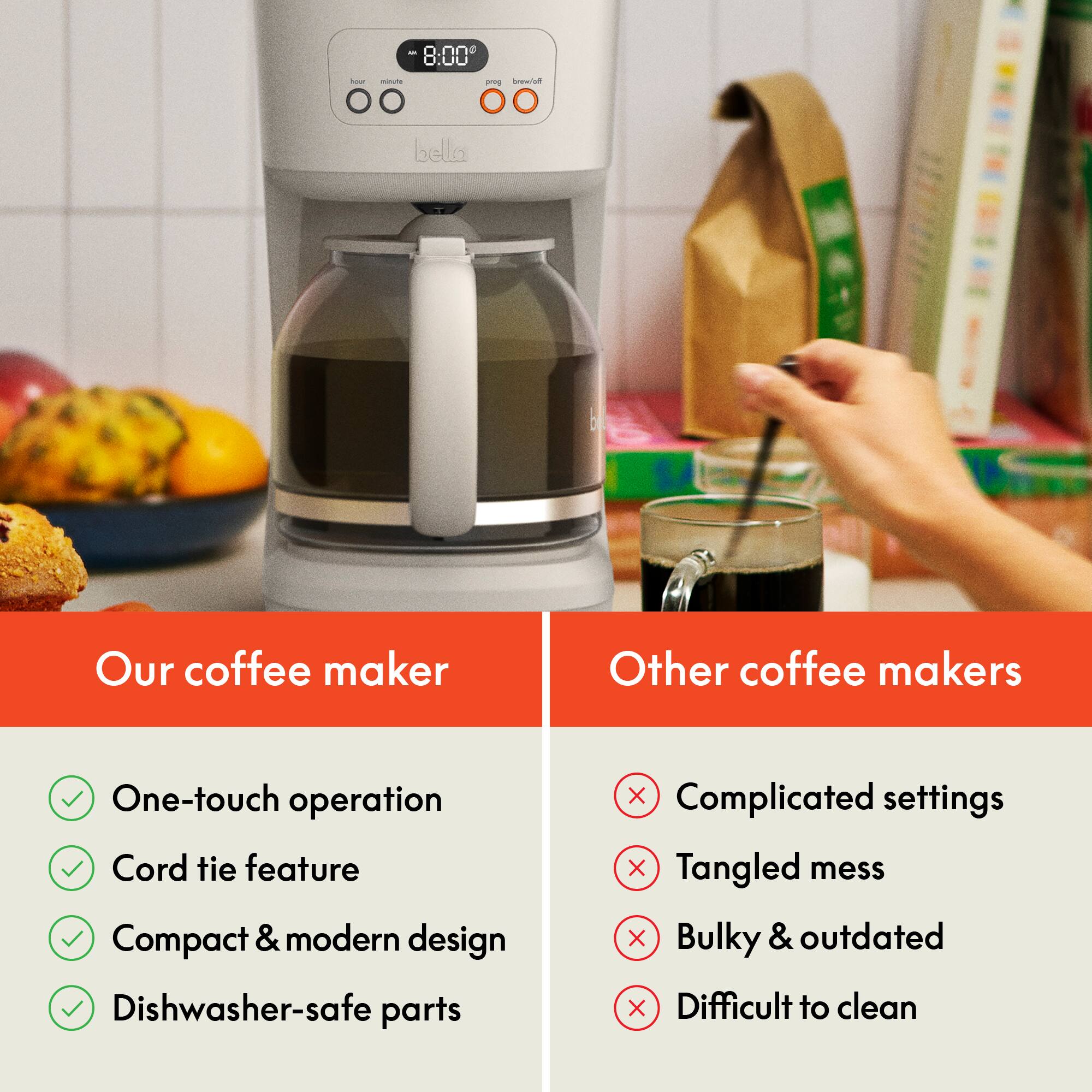 Our coffee maker

- One-touch operation
- Cord tie feature
- Compact & modern design
- Dishwasher-safe parts

Other coffee makers

- Complicated settings
- Tangled mess
- Bulky & outdated
- Difficult to clean