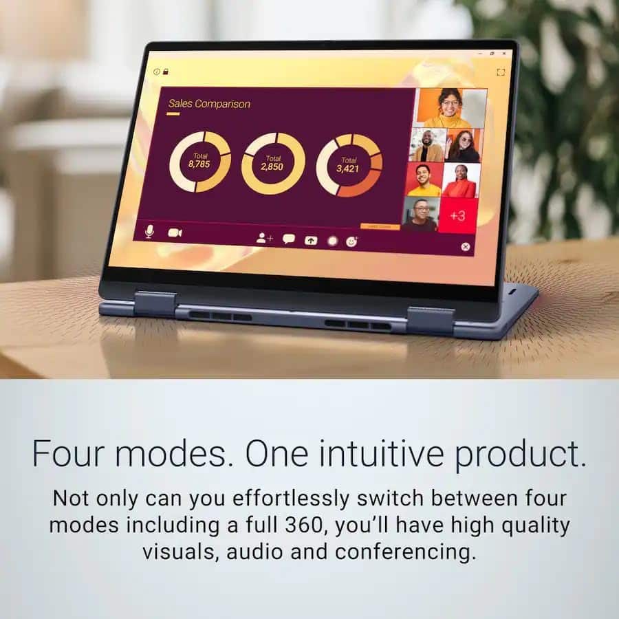 Dell Plus 14