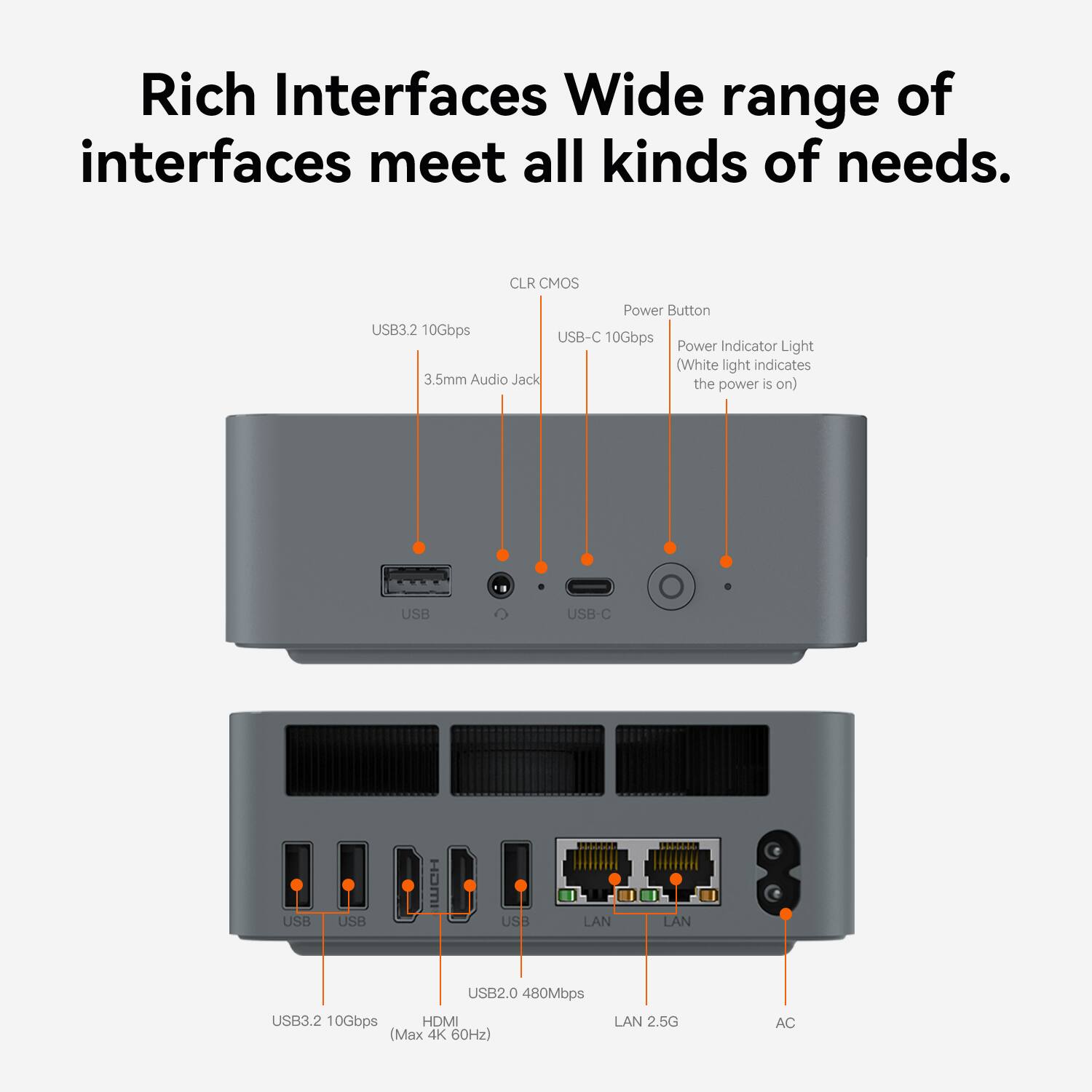 Rich Interfaces Wide range of interfaces meet all kinds of needs. CLR CMOS Power Button USB3.2 10Gbps USB-C 10Gbps Power Indicator Light (White light indicates the power is on) 3.5mm Audio Jack USB USB-C USB USB USB LAN LAN USB2.0 480Mbps USB3.2 10Gbps HDMI (Max 4K 60Hz) LAN 2.5G AC