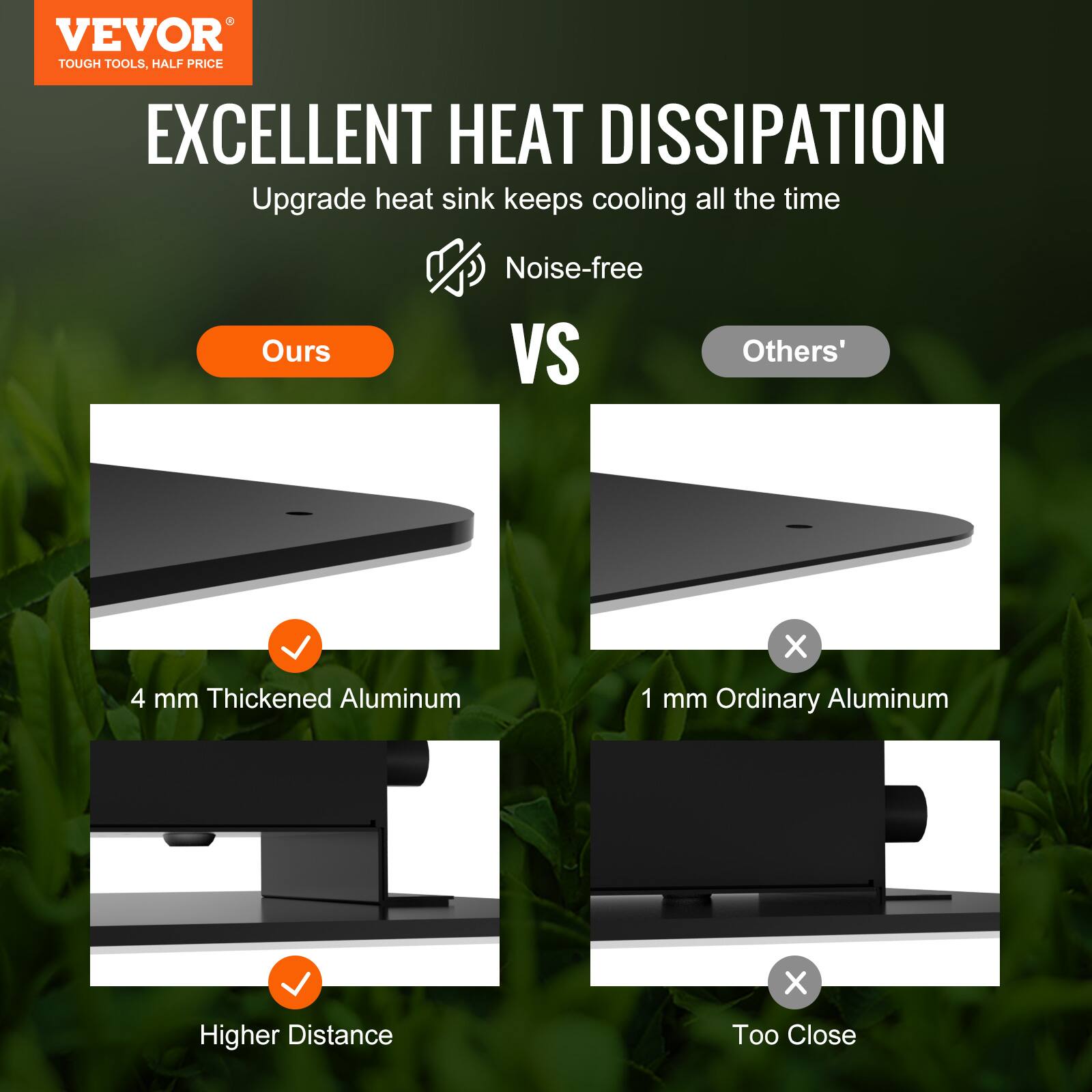 **VEVOR**  
TOUGH TOOLS, HALF PRICE

**EXCELLENT HEAT DISSIPATION**  
Upgrade heat sink keeps cooling all the time  
Noise-free

**Ours**  
- 4 mm Thickened Aluminum  
- Higher Distance

**VS**

**Others'**  
- 1 mm Ordinary Aluminum  
- Too Close