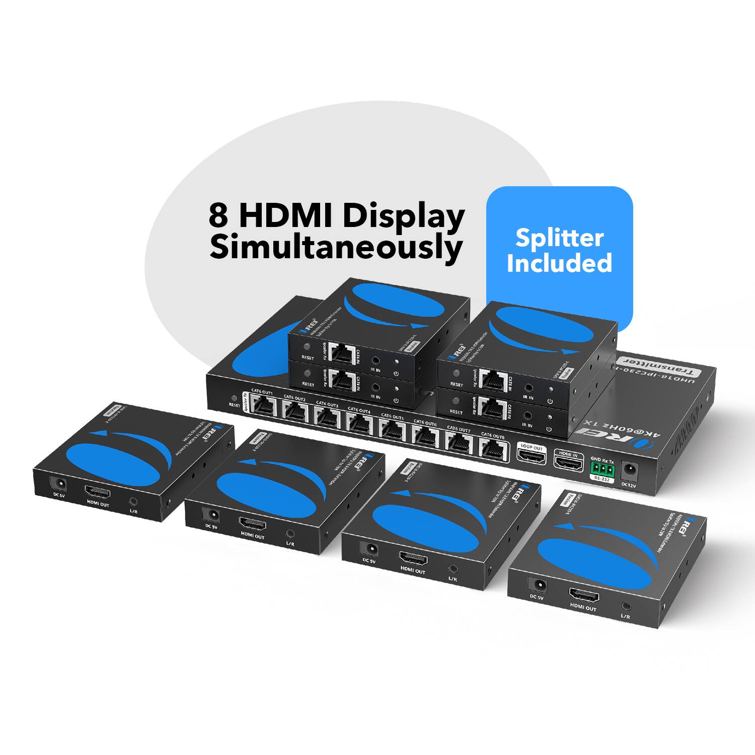 8 HDMI Display Simultaneously
Splitter Included