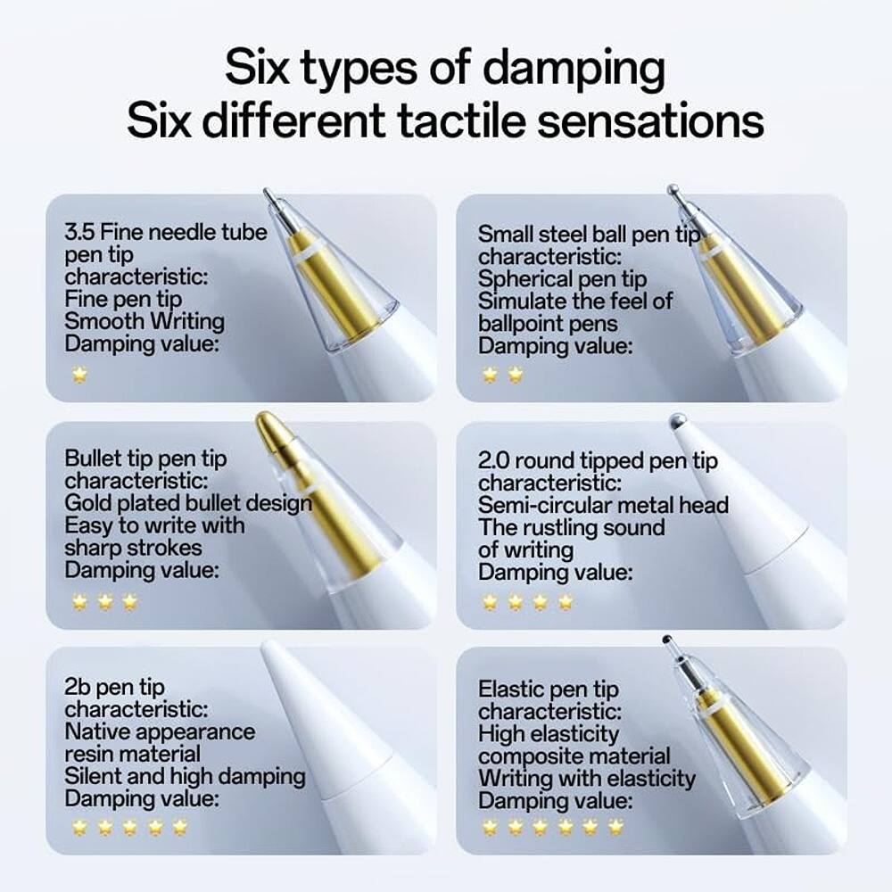 Six types of damping  
Six different tactile sensations  

3.5 Fine needle tube pen tip  
characteristic: Fine pen tip  
Smooth Writing  
Damping value:  

Small steel ball pen tip  
characteristic: Spherical pen tip  
Simulate the feel of ballpoint pens  
Damping value:  

Bullet tip pen tip  
characteristic: Gold plated bullet design  
Easy to write with sharp strokes  
Damping value:  

2.0 round tipped pen tip  
characteristic: Semi-circular metal head  
The rustling sound of writing  
Damping value:  

2b pen tip  
characteristic: Native appearance resin material  
Silent and high damping  
Damping value:  

Elastic pen tip  
characteristic: High elasticity composite material  
Writing with elasticity  
Damping value: