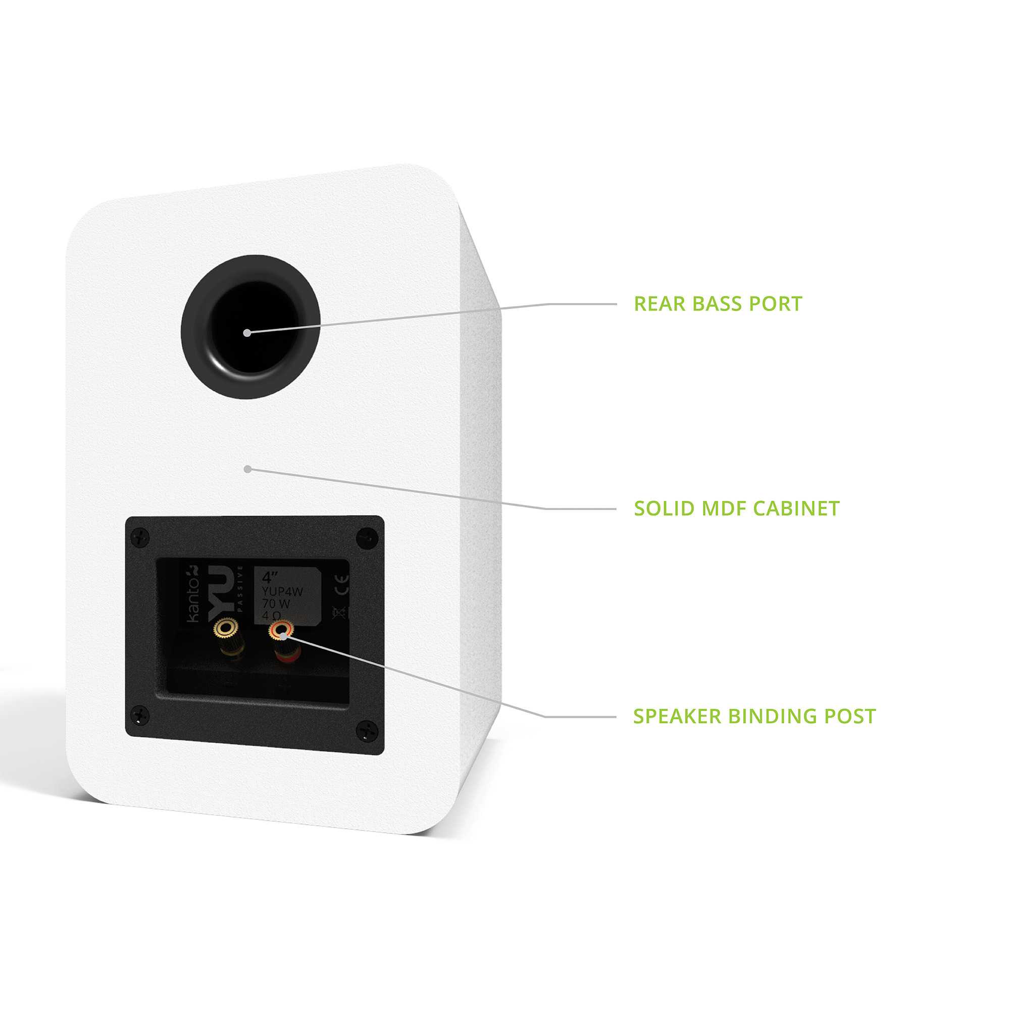 REAR BASS PORT  
SOLID MDF CABINET  
SPEAKER BINDING POST