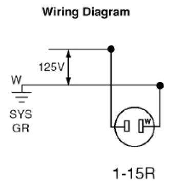 Wiring Diagram  
W 125V SYS GR W 1-15R