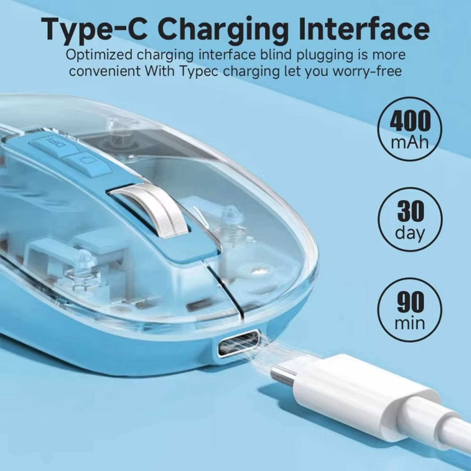 Type-C Charging Interface  
Optimized charging interface blind plugging is more convenient With Typec charging let you worry-free  

400 mAh  
30 day  
90 min