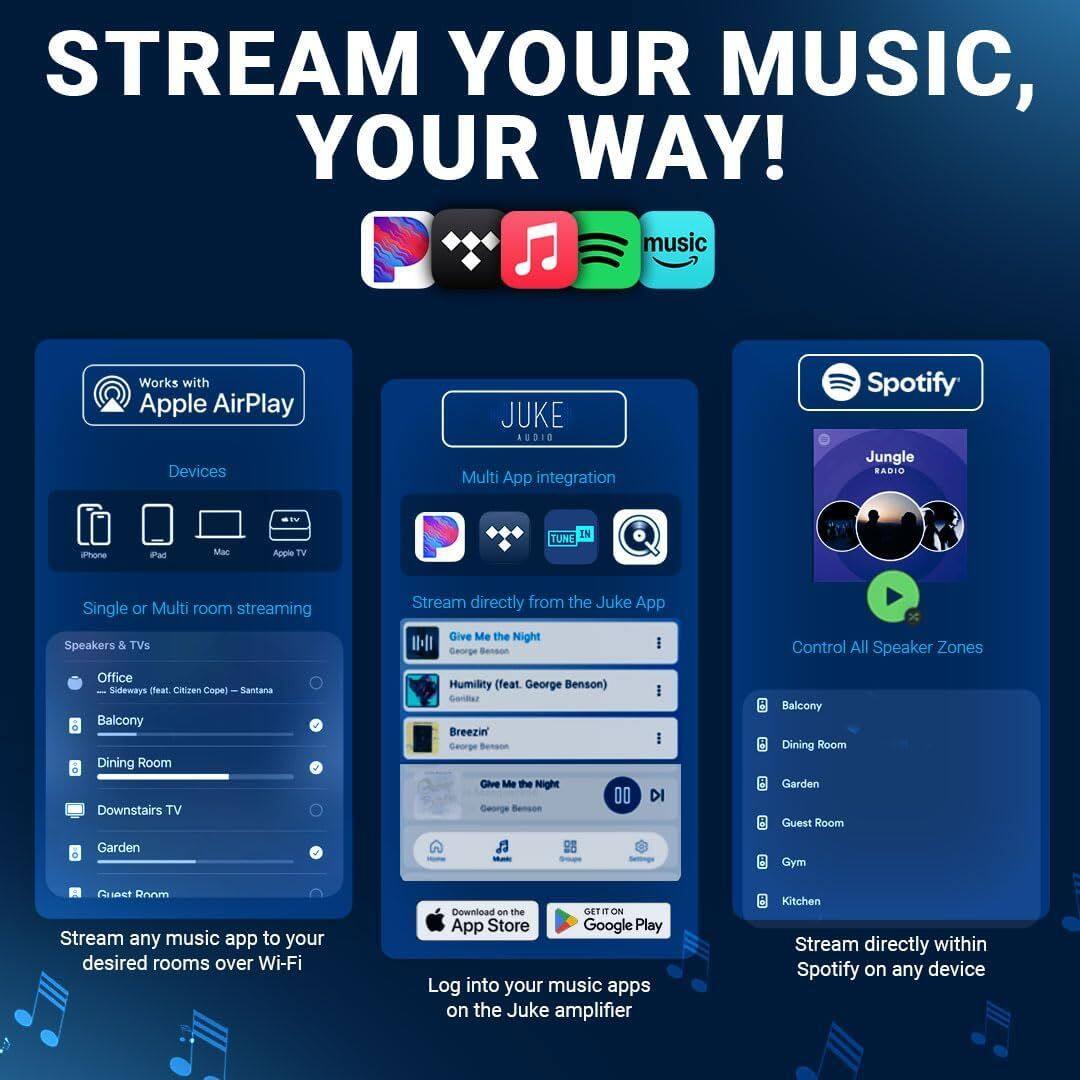 STREAM YOUR MUSIC, YOUR WAY!

- Works with Apple AirPlay Devices
- JUKE Multi App integration
- Spotify

Devices:
- iPhone
- iPad
- Mac
- Apple TV

Single or Multi room streaming:
- Speakers & TVs
  - Office Sideways Feat Citizen Copel Santana
  - Balcony
  - Dining Room
  - Downstairs TV
  - Garden
  - Guest Room
  - Gym
  - Kitchen

Stream directly from the Juke App:
- Give Me the Night - George Benson
- Humility (feat. George Benson) - Goridad
- Breezin - George Benson

Control All Speaker Zones:
- Balcony
- Dining Room
- Garden
- Guest Room
- Gym
- Kitchen

Stream any music app to your desired rooms over Wi-Fi

Log into your music apps on the Juke amplifier

Stream directly within Spotify on any device

Download on the App Store Google Play