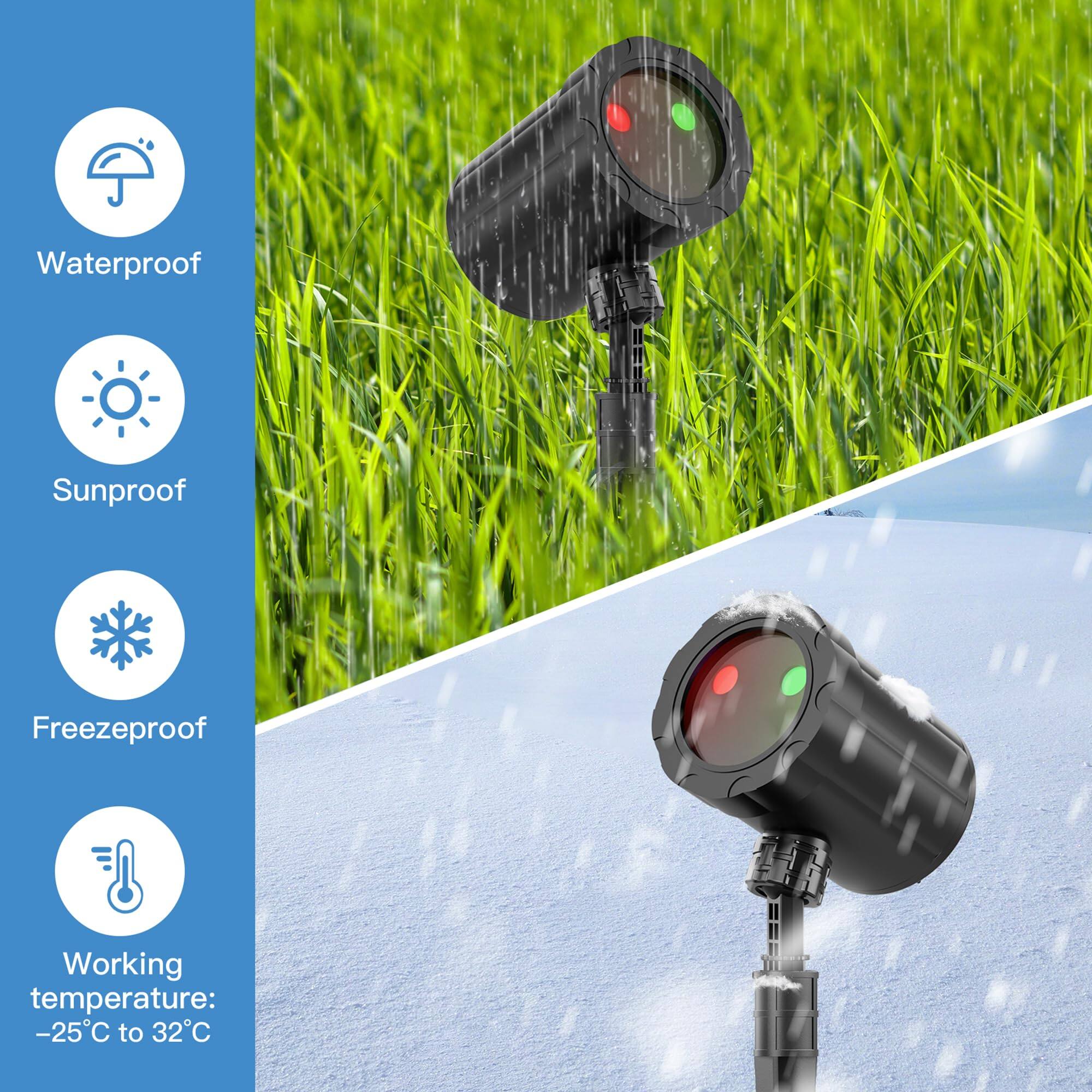 Waterproof  
Sunproof  
Freezeproof  
Working temperature: -25°C to 32°C