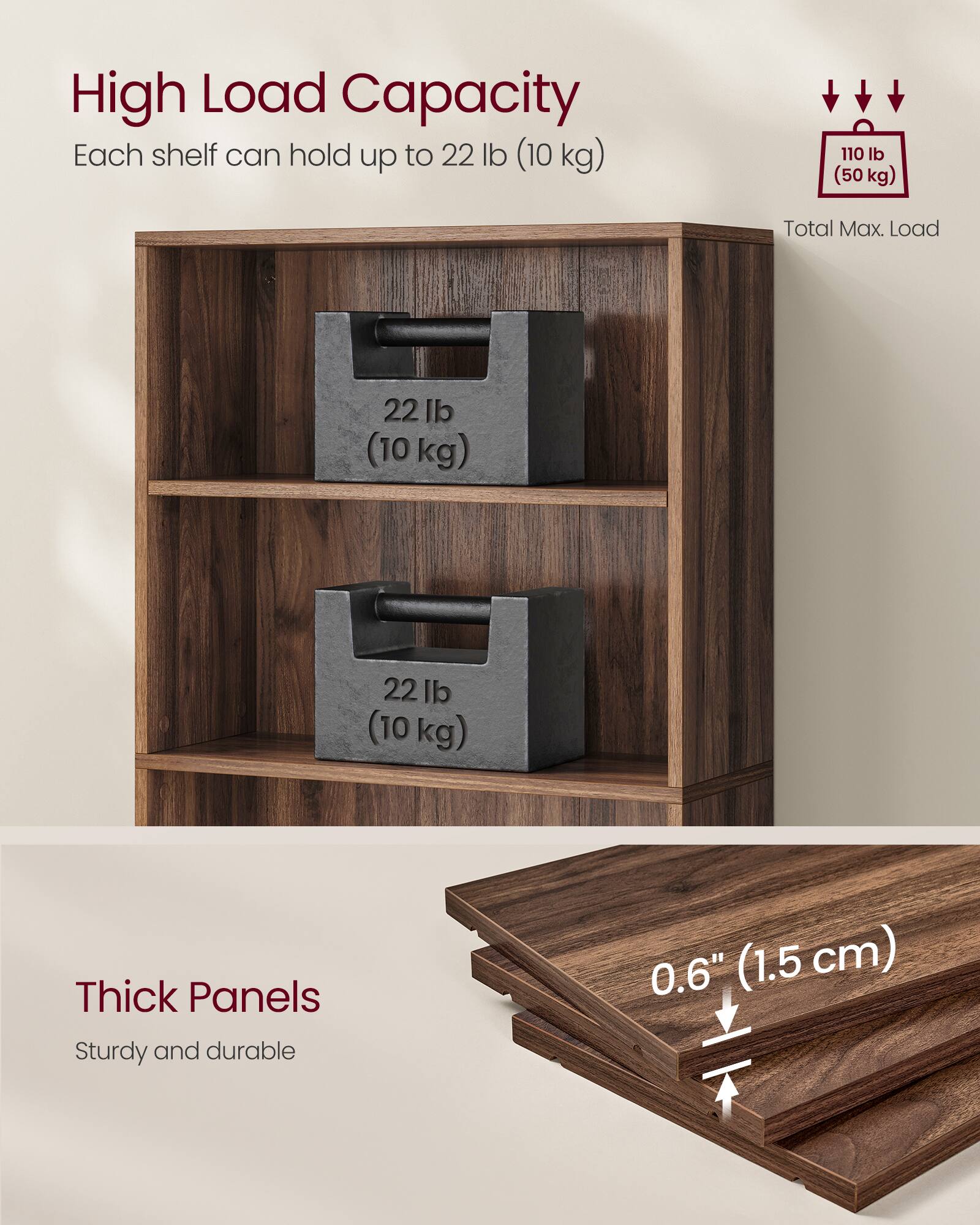 High Load Capacity  
Each shelf can hold up to 22 lb (10 kg)  
Total Max. Load 110 lb (50 kg)  

Thick Panels  
Sturdy and durable  
0.6" (1.5 cm)