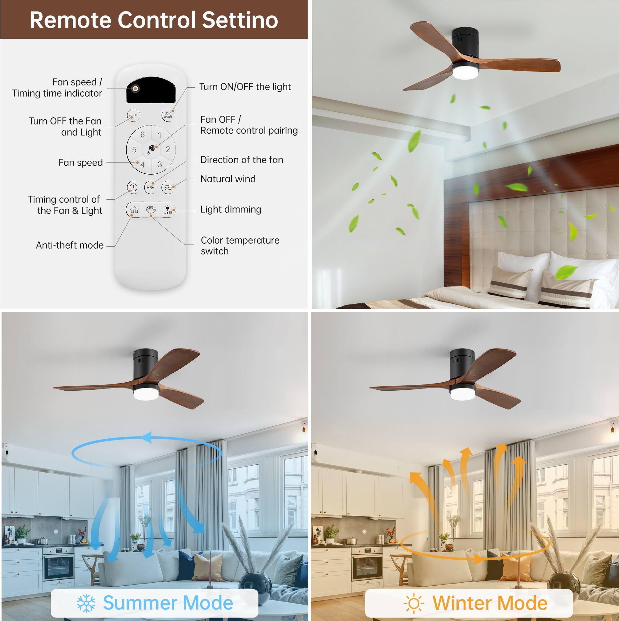 Remote Control Setting

- Fan speed / Timing time indicator
- Turn OFF the Fan and Light
- Fan speed
- Timing control of the Fan & Light
- Anti-theft mode
- Turn ON/OFF the light
- Fan OFF / Remote control pairing
- Direction of the fan
- Natural wind
- Light dimming
- Color temperature switch
- Summer Mode
- Winter Mode