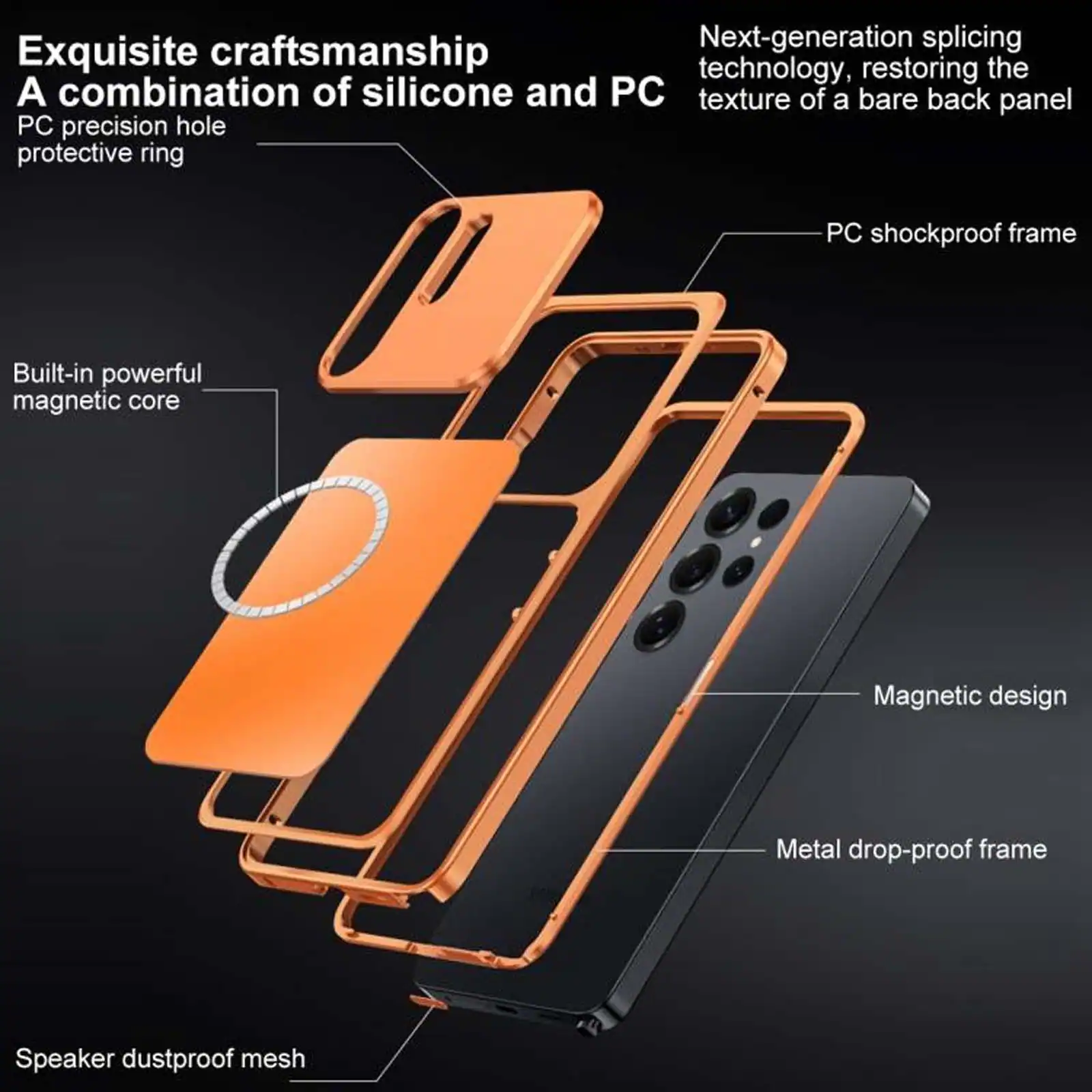 Exquisite craftsmanship  
A combination of silicone and PC  
PC precision hole protective ring  

Next-generation splicing technology, restoring the texture of a bare back panel  

Built-in powerful magnetic core  

PC shockproof frame  

Magnetic design  

Metal drop-proof frame  

Speaker dustproof mesh