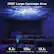 135ft² Large Coverage Area
Transform your room into cosmic space
8.2ft Projection Distance
135ft² Maximum Coverage Area
13.1ft Coverage Diameter