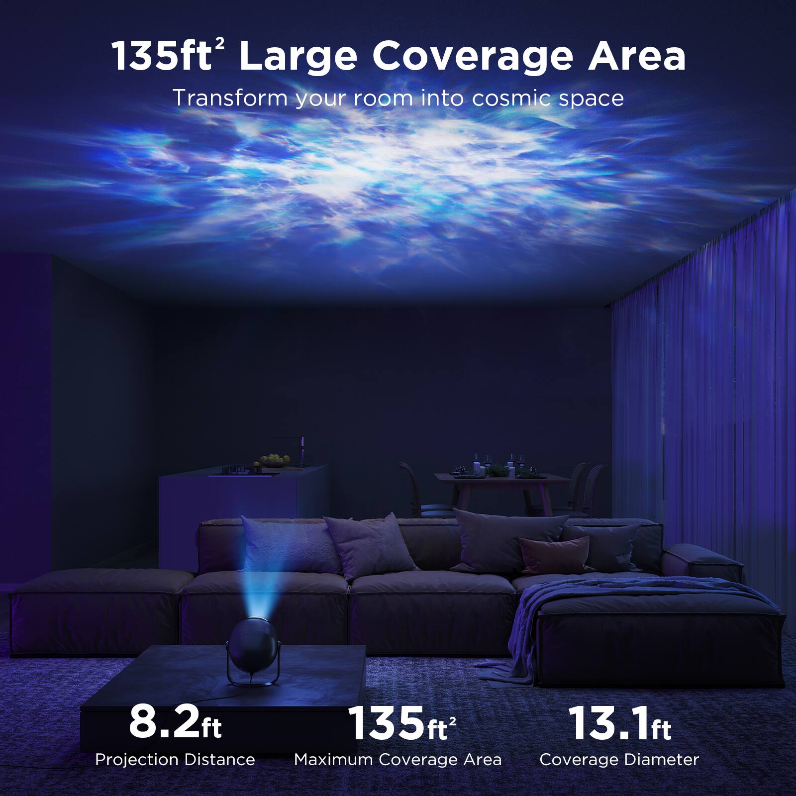135ft² Large Coverage Area  
Transform your room into cosmic space  

8.2ft Projection Distance  
135ft² Maximum Coverage Area  
13.1ft Coverage Diameter