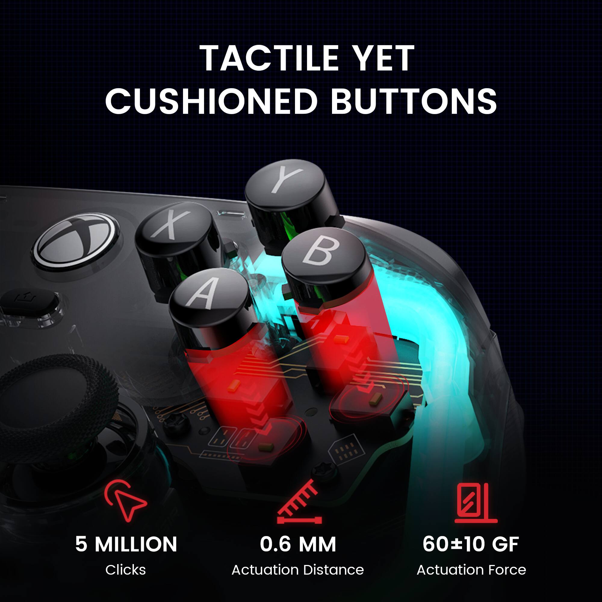 TACTILE YET CUSHIONED BUTTONS

5 MILLION Clicks

0.6 MM Actuation Distance

60±10 GF Actuation Force