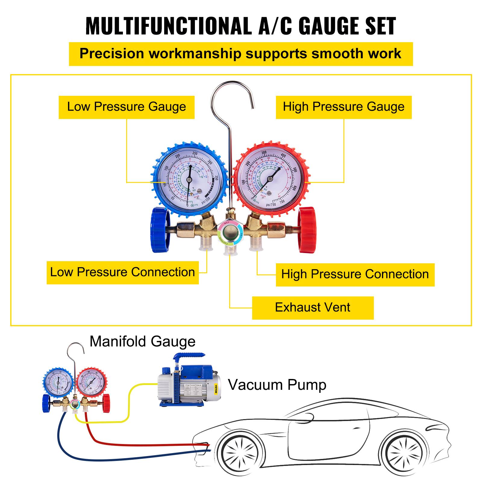 MULTIFUNCTIONAL A/C GAUGE SET  
Precision workmanship supports smooth work  
Low Pressure Gauge  
High Pressure Gauge  
Low Pressure Connection  
High Pressure Connection  
Exhaust Vent  
Manifold Gauge  
Vacuum Pump