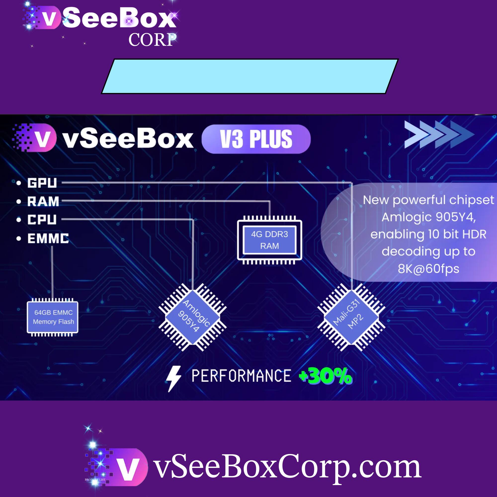 vSeeBox CORP

vSeeBox V3 PLUS

- GPU
- RAM
- CPU
- EMMC

64GB EMMC Memory Flash

New powerful chipset Amlogic 905Y4, enabling 10 bit HDR decoding up to 8K@60fps

PERFORMANCE +30%

vSeeBoxCorp.com