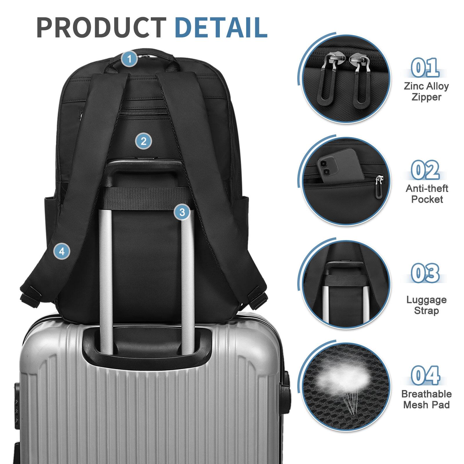 PRODUCT DETAIL

1. Zinc Alloy Zipper
2. Anti-theft Pocket
3. Luggage Strap
4. Breathable Mesh Pad