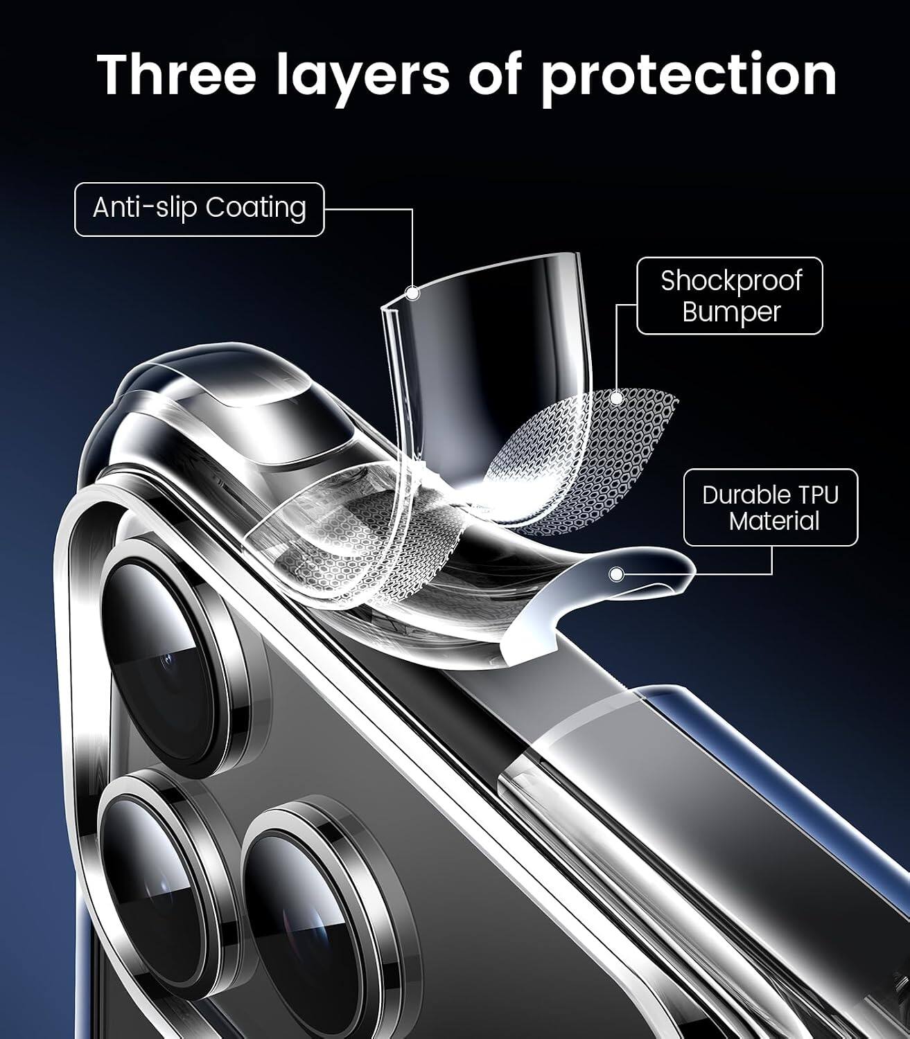 Three layers of protection
- Anti-slip Coating
- Shockproof Bumper
- Durable TPU Material