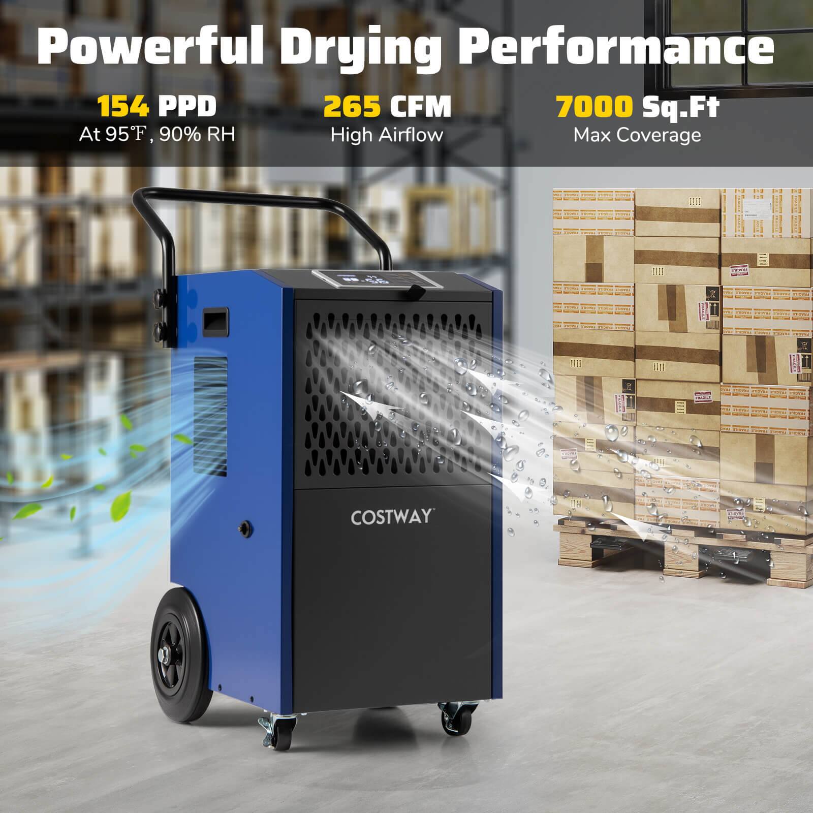 Powerful Drying Performance

154 PPD  
At 95°F, 90% RH

265 CFM  
High Airflow

7000 Sq.Ft  
Max Coverage

COSTWAY