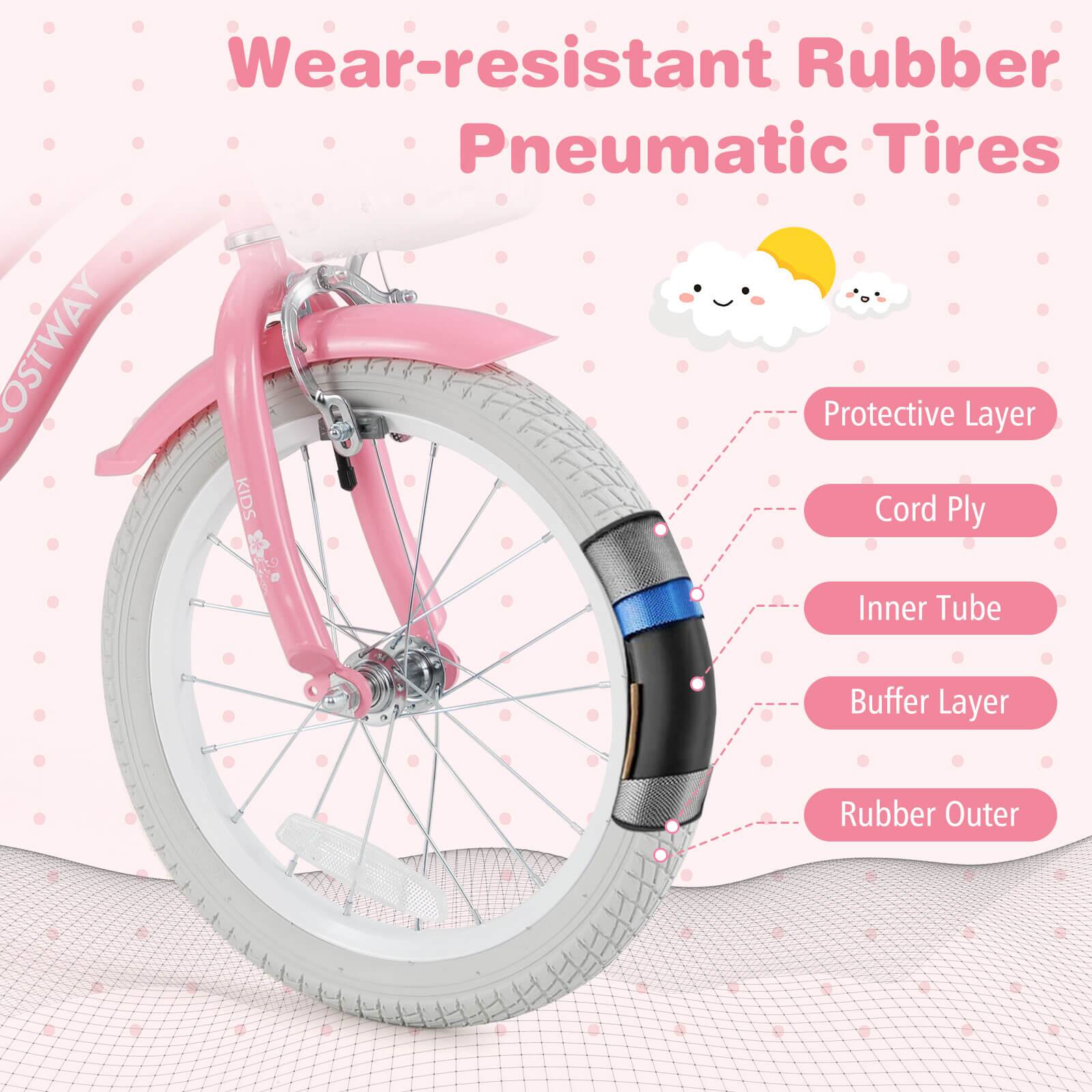 Wear-resistant Rubber Pneumatic Tires

- Protective Layer
- Cord Ply
- Inner Tube
- Buffer Layer
- Rubber Outer