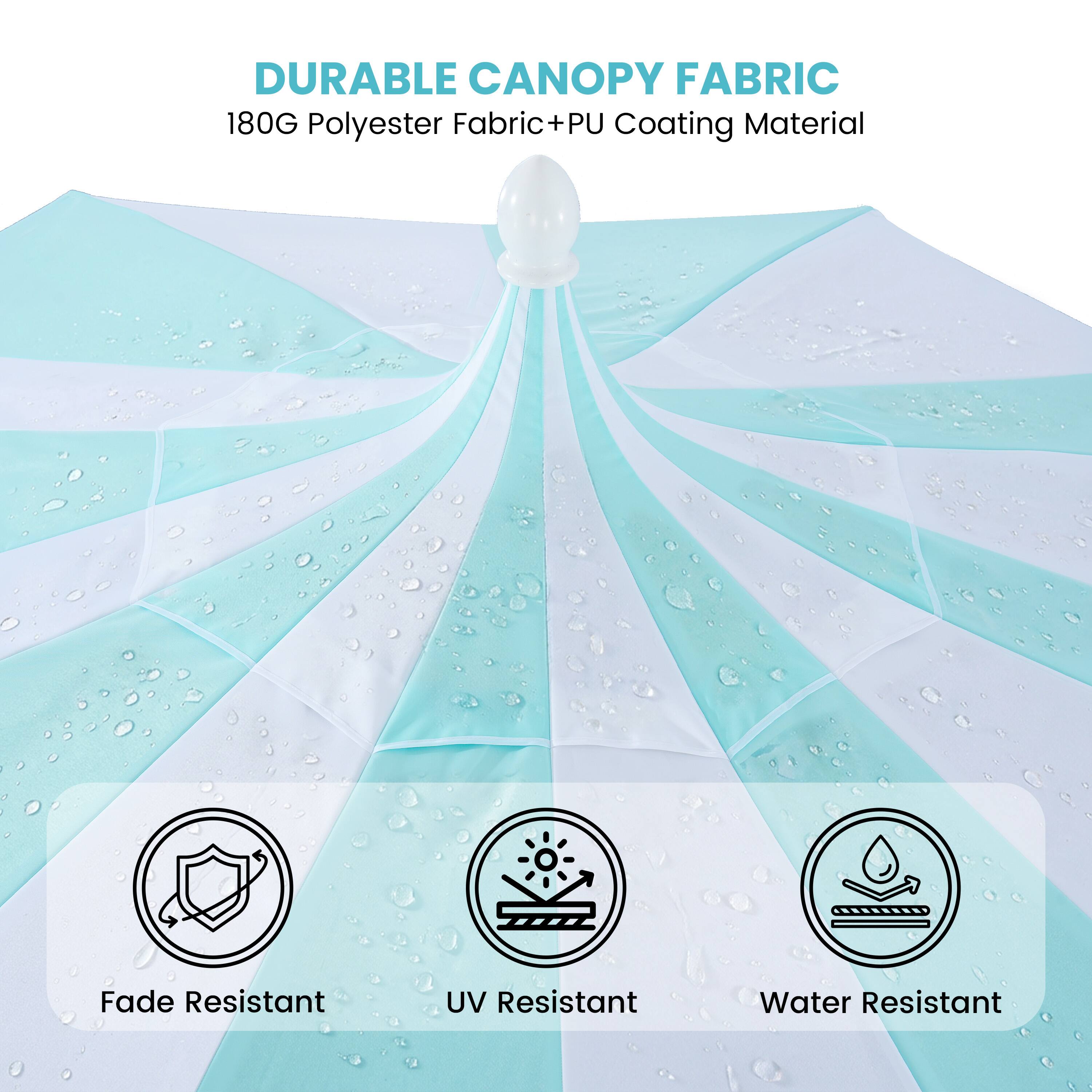 DURABLE CANOPY FABRIC  
180G Polyester Fabric + PU Coating Material  
Fade Resistant  
UV Resistant  
Water Resistant