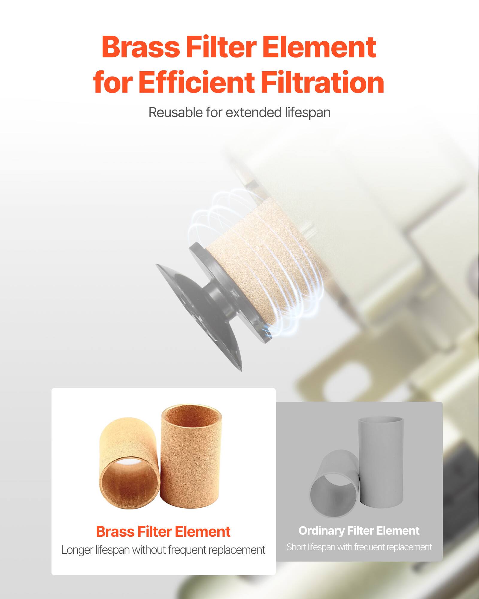 Brass Filter Element for Efficient Filtration  
Reusable for extended lifespan  

Brass Filter Element  
Longer lifespan without frequent replacement  

Ordinary Filter Element  
Short lifespan with frequent replacement