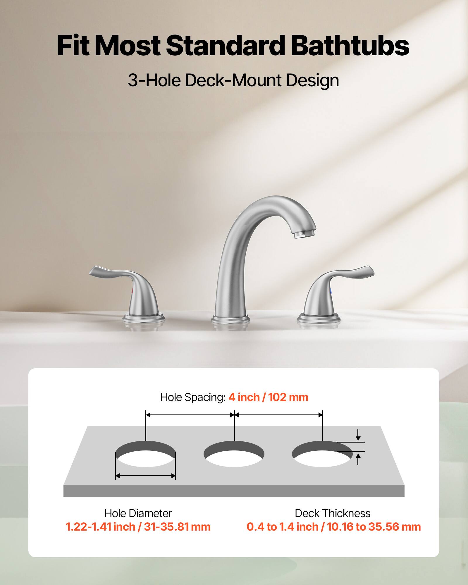 Fit Most Standard Bathtubs  
3-Hole Deck-Mount Design  

Hole Spacing: 4 inch / 102 mm  
Hole Diameter: 1.22-1.41 inch / 31-35.81 mm  
Deck Thickness: 0.4 to 1.4 inch / 10.16 to 35.56 mm